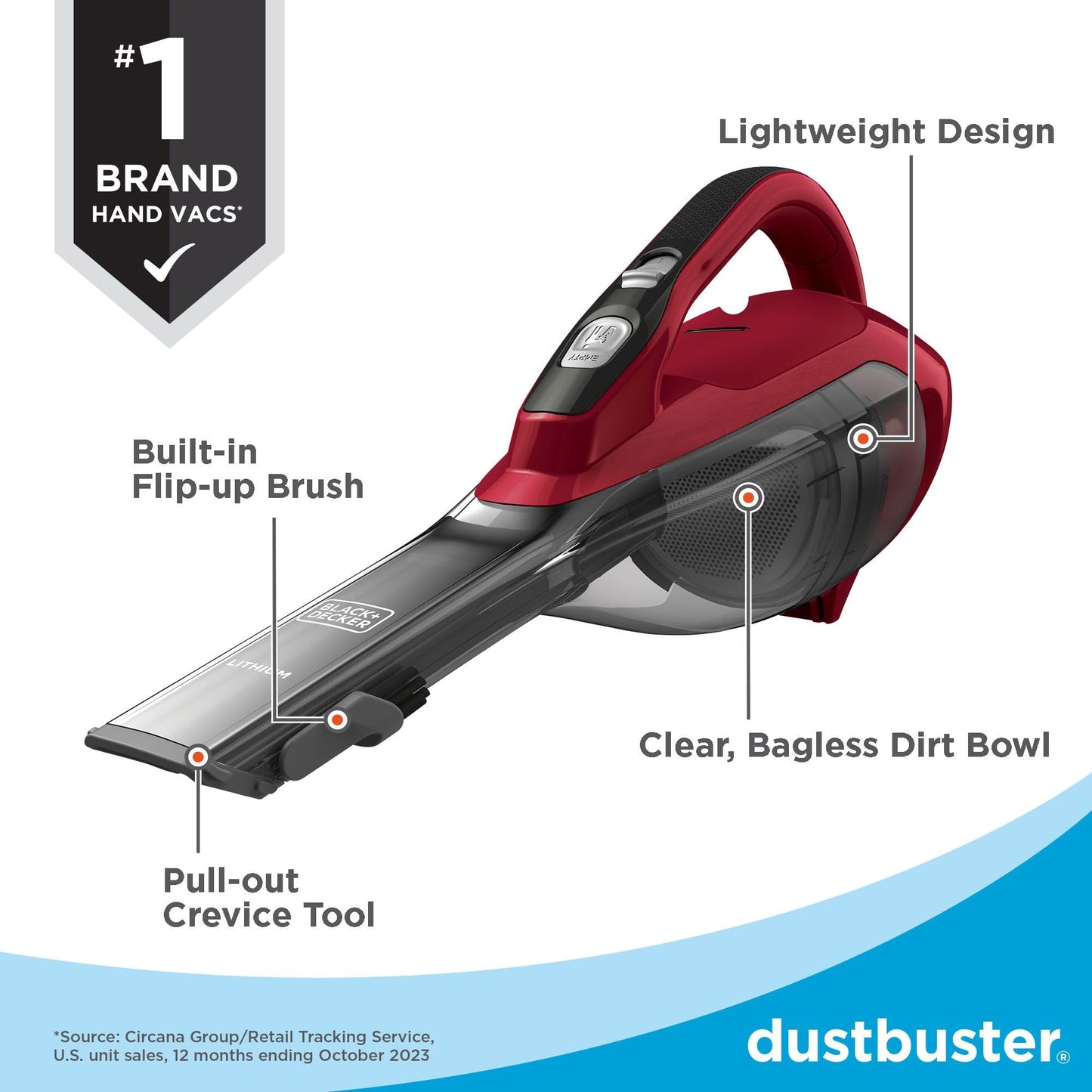 BLACK+DECKER dustbuster AdvancedClean Cordless Handheld Vacuum, Home and Car Vacuum (HLVA320J26)