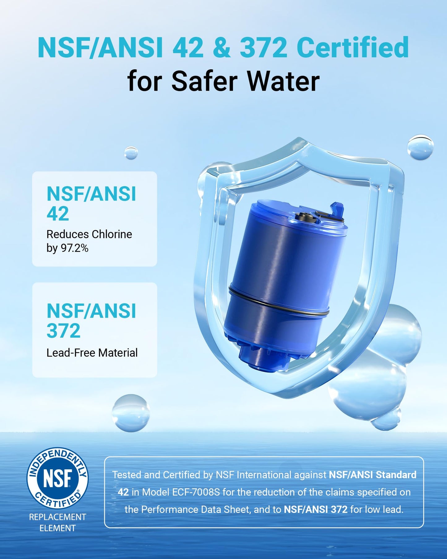 6 Pack Faucet Filter Replacement for All PUR®Plus, PUR® Water Filter Replacement, Pur® Filter Replacement RF-9999®, NSF 42 Certified, 1800-Gallon Long Lifespan, AQUA CREST