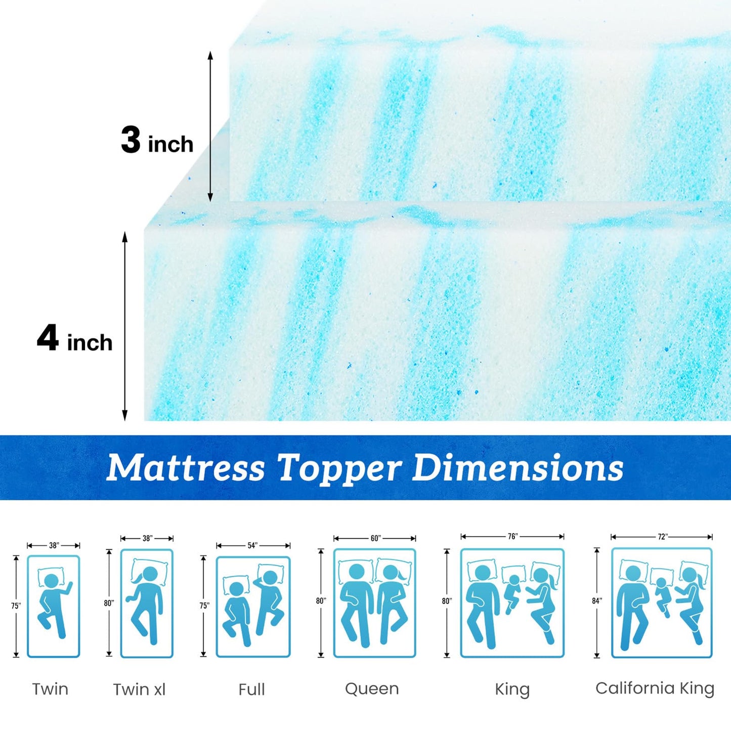 Sweetcrispy Mattress Topper Full, 4 Inch Thick Memory Foam Gel Infused Cooling Toppers Pad for Full Size Bed, Sleeper Sofa, RV, Camper, CertiPUR US Certified, Ventilated and Breathable, Blue