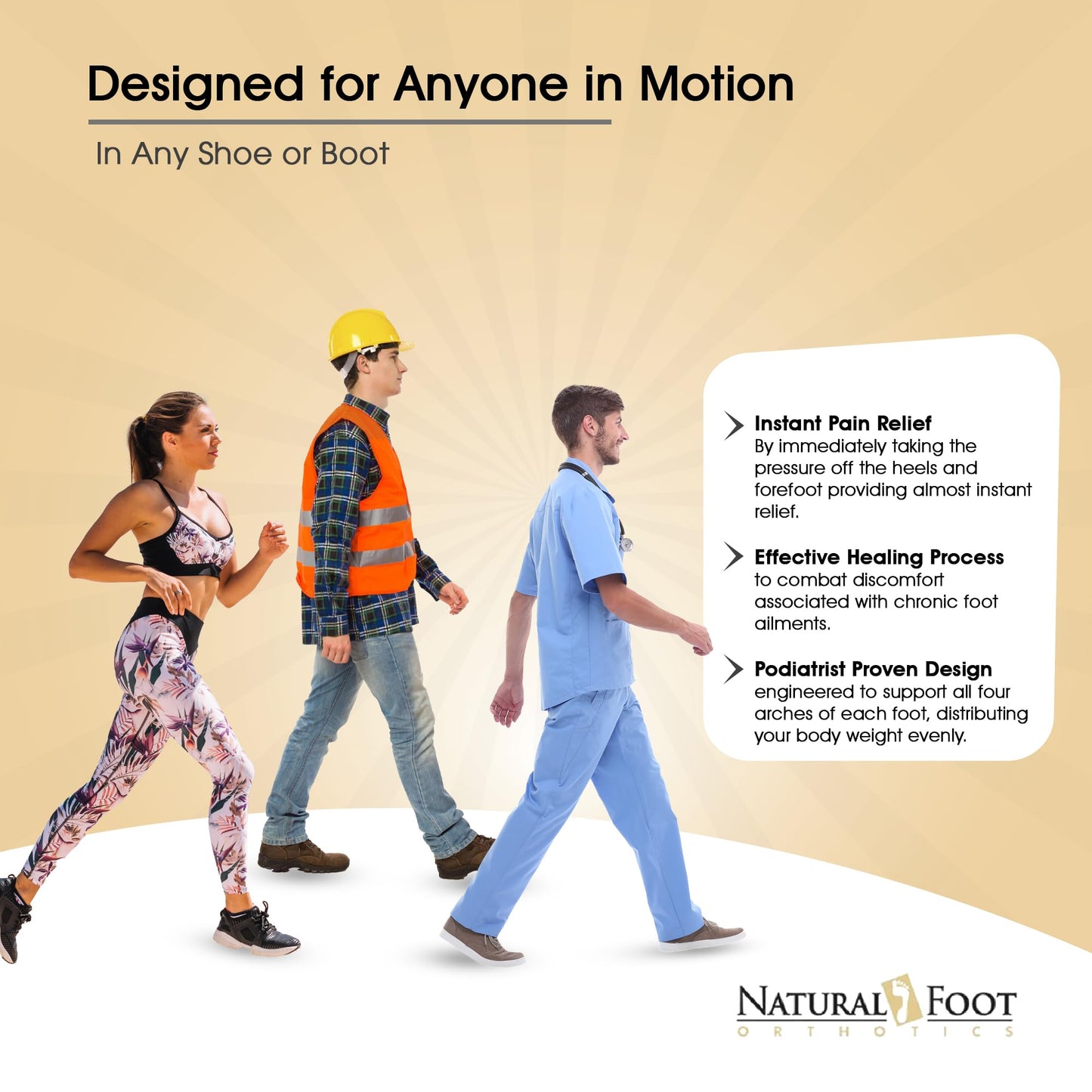 Natural Foot Orthotics. Podiatrist Designed for Medium Height Arches. Recommended for Plantar Fasciitis, Heel Spurs, Bunions, Neuromas, & Hammertoes. Intermediate Stabilizer Arch Supports Insoles