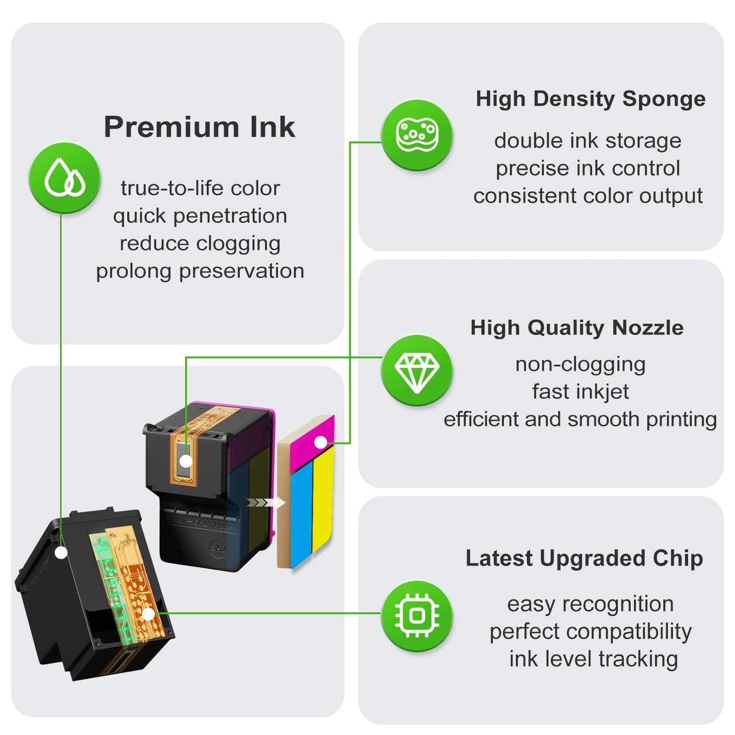 63XL Ink Cartridges Replacement for HP 63 XL (Black and Color Combo Pack) Fit for HP63 3830 4650 4652 4655 5200 5252 5255 5258 4520 4512 1112 2132 3630 3632 3631 2130 4510 4654 Printers BK Tricolor