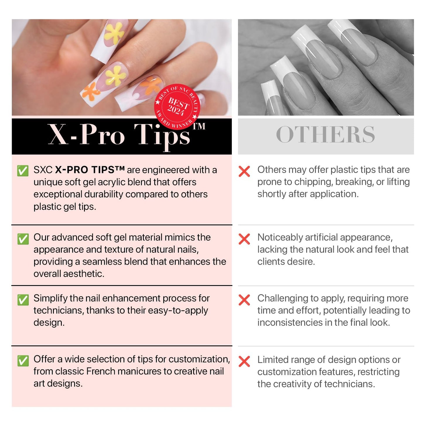 SXC Cosmetics X-Pro Tips French Tip Press On Nails - Bright Pastel Glow in the Dark Series (GLOW119KIT-S Coffin)