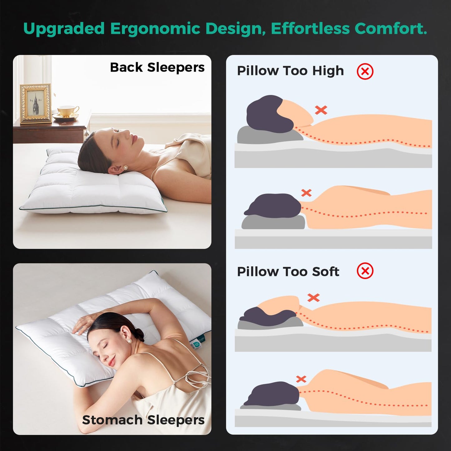 Three Geese Ultra Thin Flat Goose Down Feather Pillows for Sleeping Standard Size, 2.5" Height, 100% Cotton Cover, Ultra Slim Hotel Collection Bed Pillow for Stomach, Back Sleeper, 18x26 in.