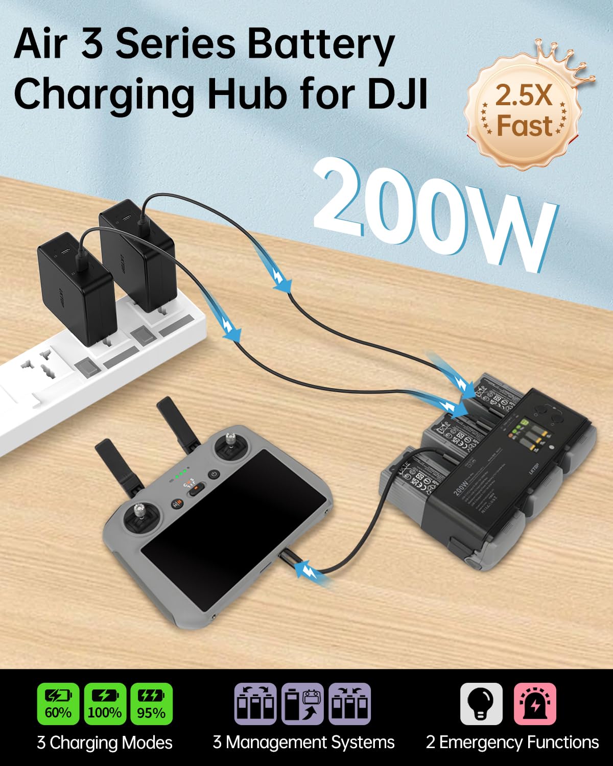 LKTOP 200W Air 3/Air 3S Battery Fast Charger Hub for DJI/Specta Air3 Series Drone Parallel USB-C Power Adapter with Collect Balance Battery Level/Fast Charging/Storage/LED/Alarm Mode, LCD Display