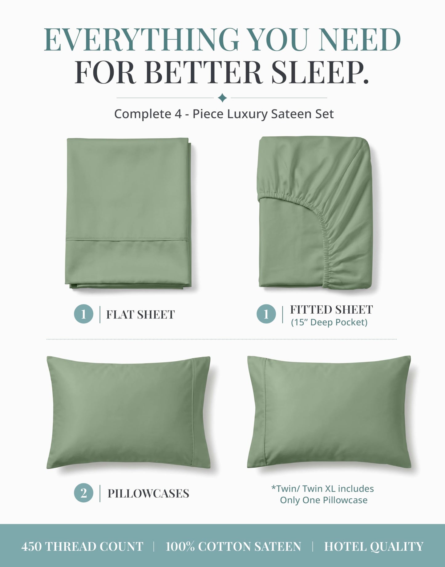 LANE LINEN Queen Sheet Sets – Natural 100% Cotton 450 Thread Count Premium Sheets, Soft Comfort for Restful Sleep, Easy Care & Machine Washable for Everyday Use, 15" Deep Pocket – Iceberg Green