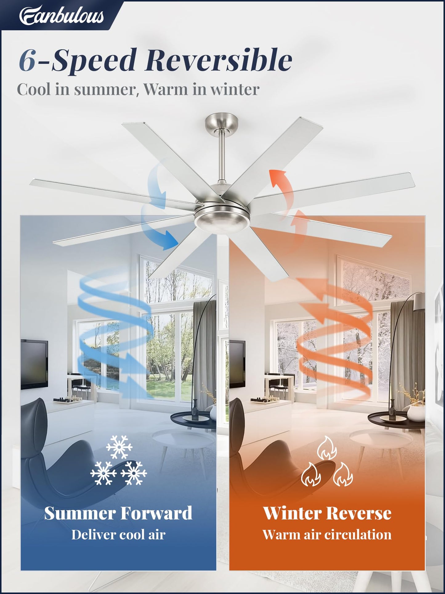 65 Inch Ceiling Fans No Light with Remote, Brushed Nickel Indoor/Outdoor Ceiling Fan Without Light with Quiet Reversible DC Motor, 6 Speeds, 8 Blades Large Ceiling Fan for Living Room Bedroom Patio