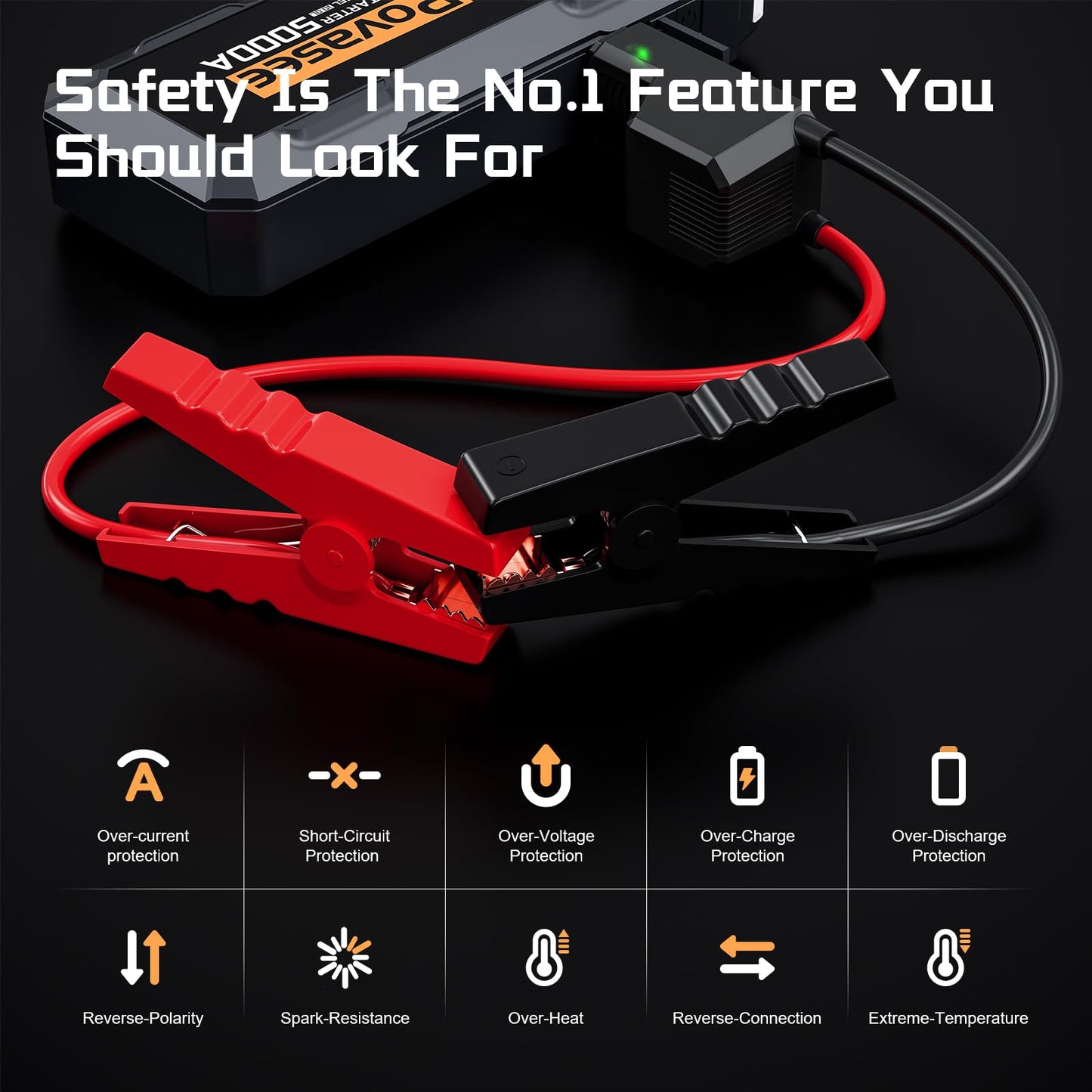5000A Jump Starter Povasee A40 Car BatteryJump Starter, 12V Jump Box for Car Up to All Gas or 10L Diesel Engine Battery Jumper Starter Portable with 3" LCD Display Power Bank/Dual Output/LED Light