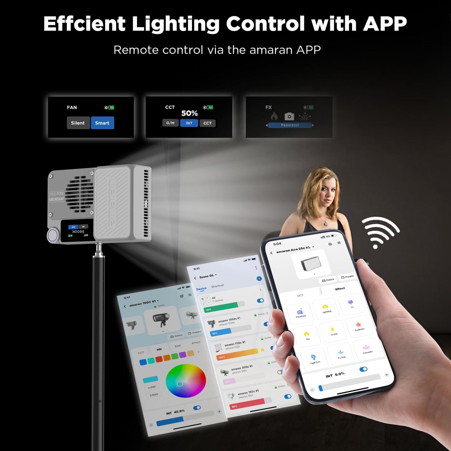 Amaran Ace 25c Kit, Pocket RGBWW LED Light, Boost Mode Up to 32W, Full-Color Mini Video Light (2,300-10,000K), 1,500 Lux@1m at 5,600K, 4500mAh Battery with PD Charging for Mobile Creators (White)