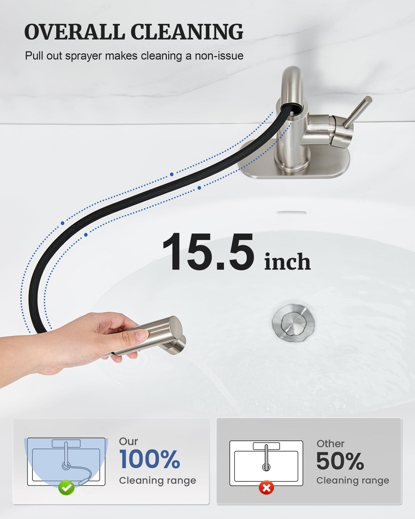Ultimate Unicorn Bathroom Faucet with Pull Out Sprayer, Brushed Nickel Single Handle Bathroom Faucet for 1 or 3 Hole Bathroom Sink, Pull Down Bathroom Sink Faucet with Rotatable Spout Pop Up Drain