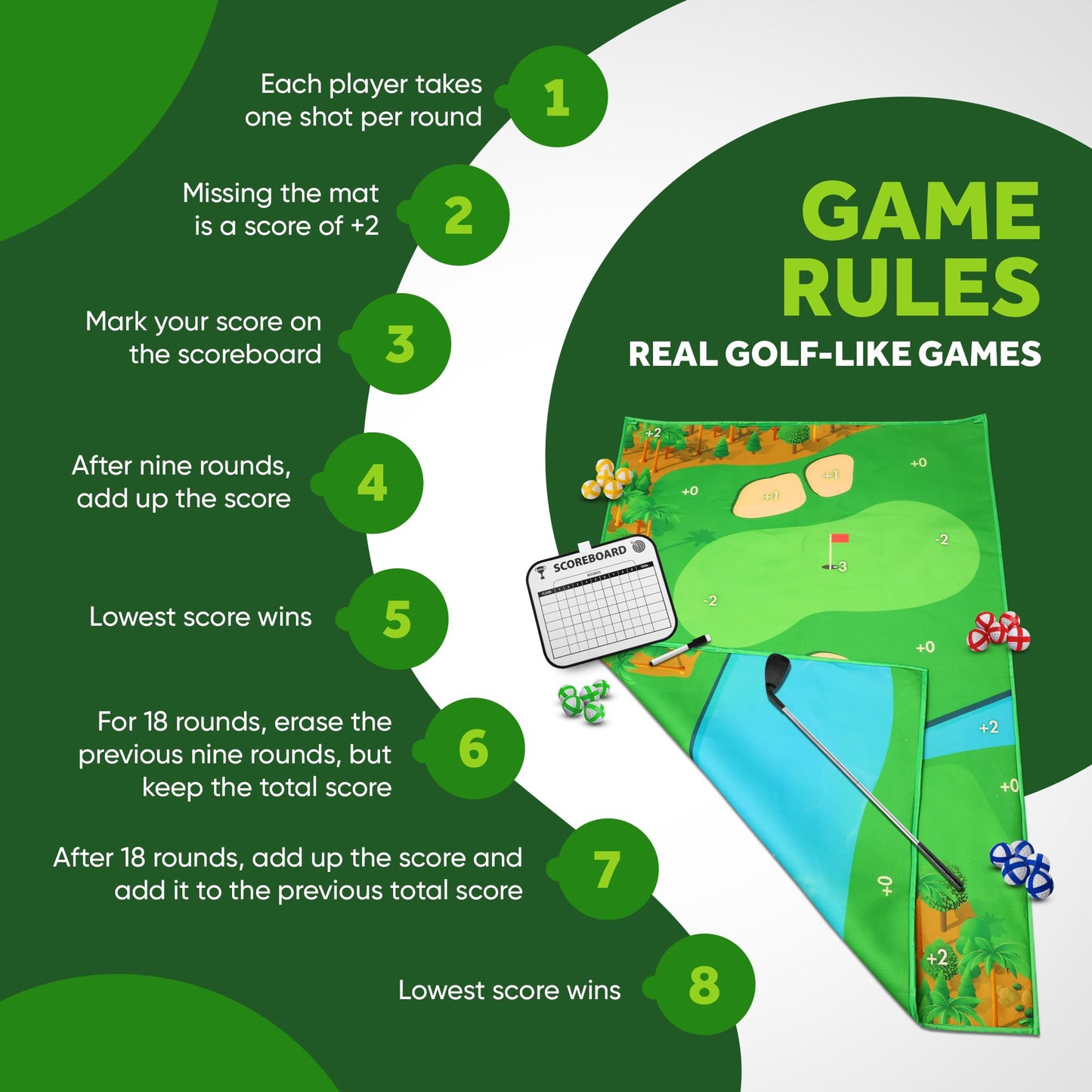 Battle Golf Game - Dual-Sided Golf Mat, Realistic Golf Course Design & Scoring System, Adjustable Height Clubs - Thick Grass-Like Golf Mat for Indoor/Outdoor Family Golf Activity (2 Clubs, 36 Balls)