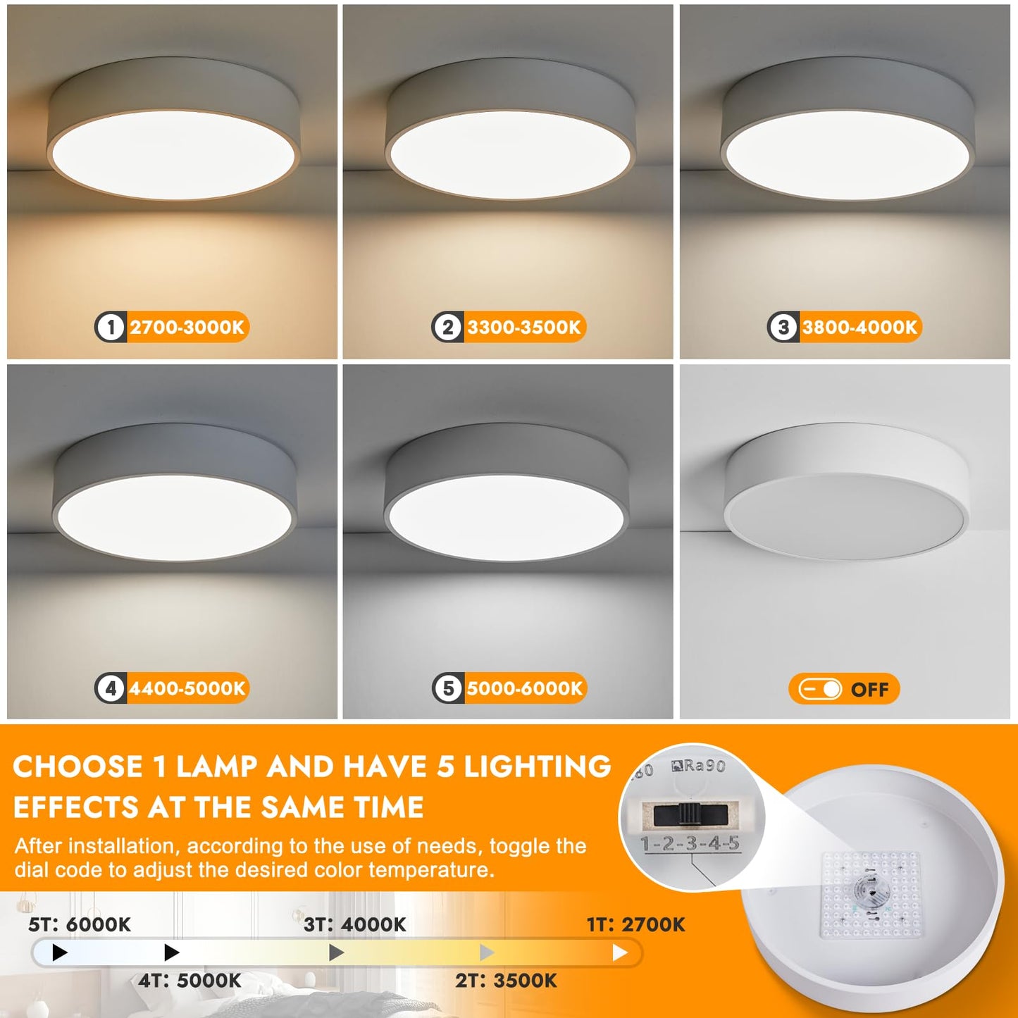 TYNCEAOL Dimmable LED White Flush Mount Ceiling Light Fixture,Modern Round Hallway Lighting Fixtures,5CCT 2700K-6000K Ceiling Lights Fixtures for Kitchen Bedroom Entryway Laundry Room Closet 11.8 Inch