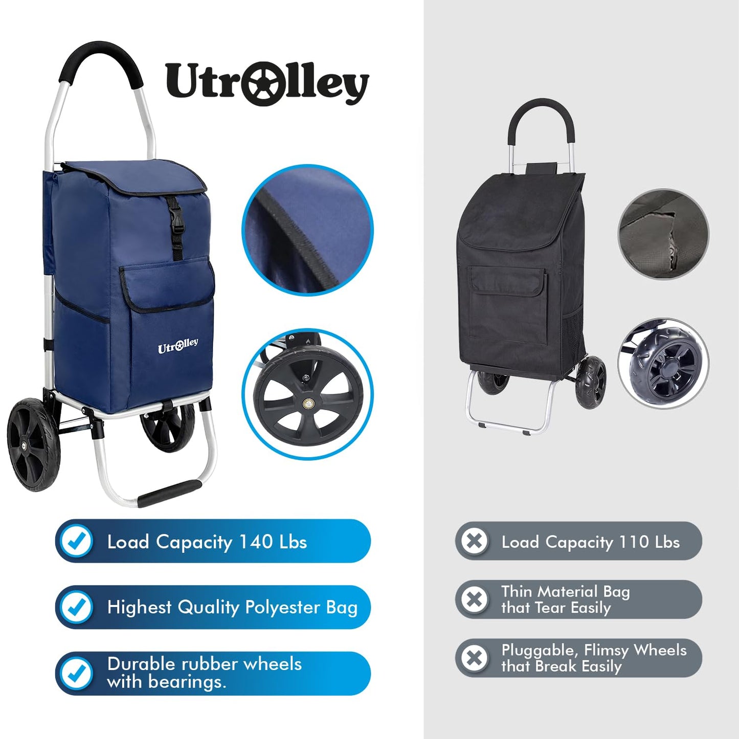 UTROLLEY Ultra-Lightweight Blue Foldable Shopping Cart for Groceries Large 42L Capacity Rubber Wheels, Removable Insulated Bag Liner, Durable Aluminum Frame, Multi-Function Personal Hand Truck