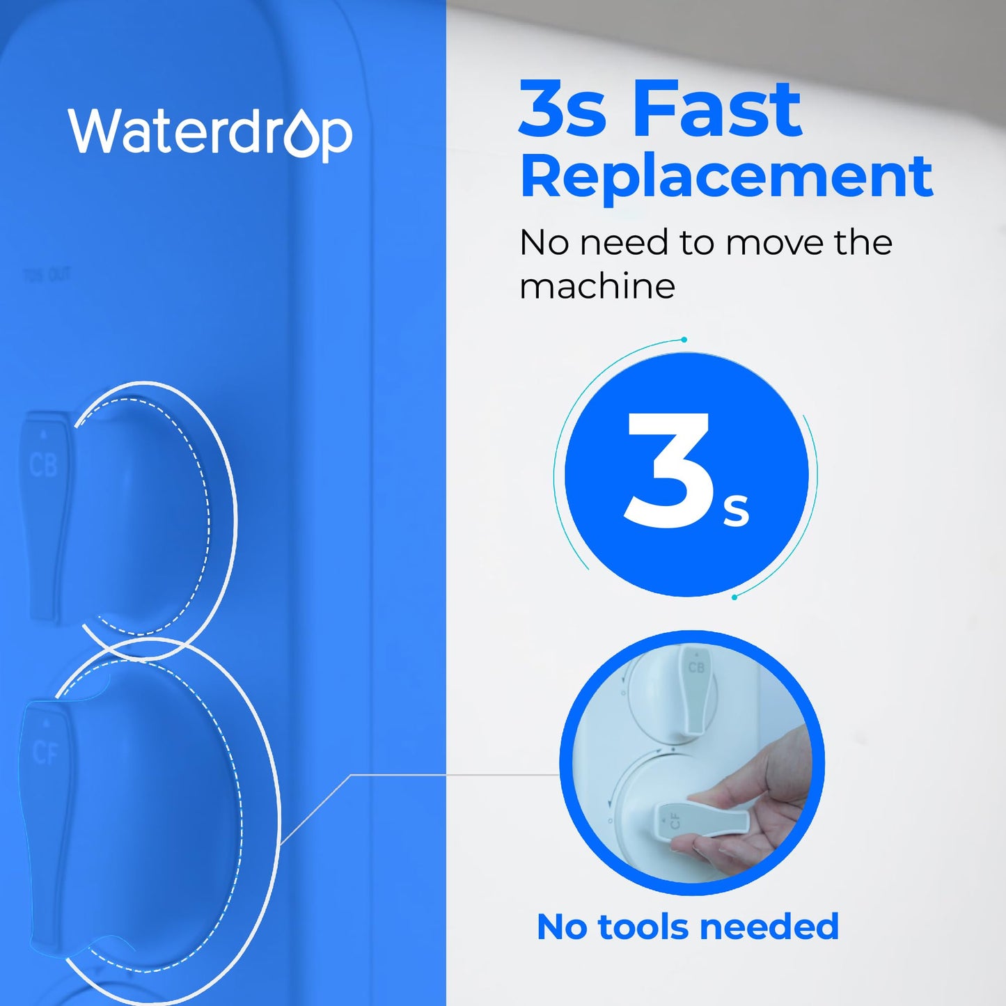 Waterdrop G3 Replacement Filter 1-Year Combo, Pack of 2 WD-G3-CF Filters and 1 WD-G3-CB Filter, Replacement for WD-G3-W, WD-G3P600 and WD-G3P800-W Reverse Osmosis System