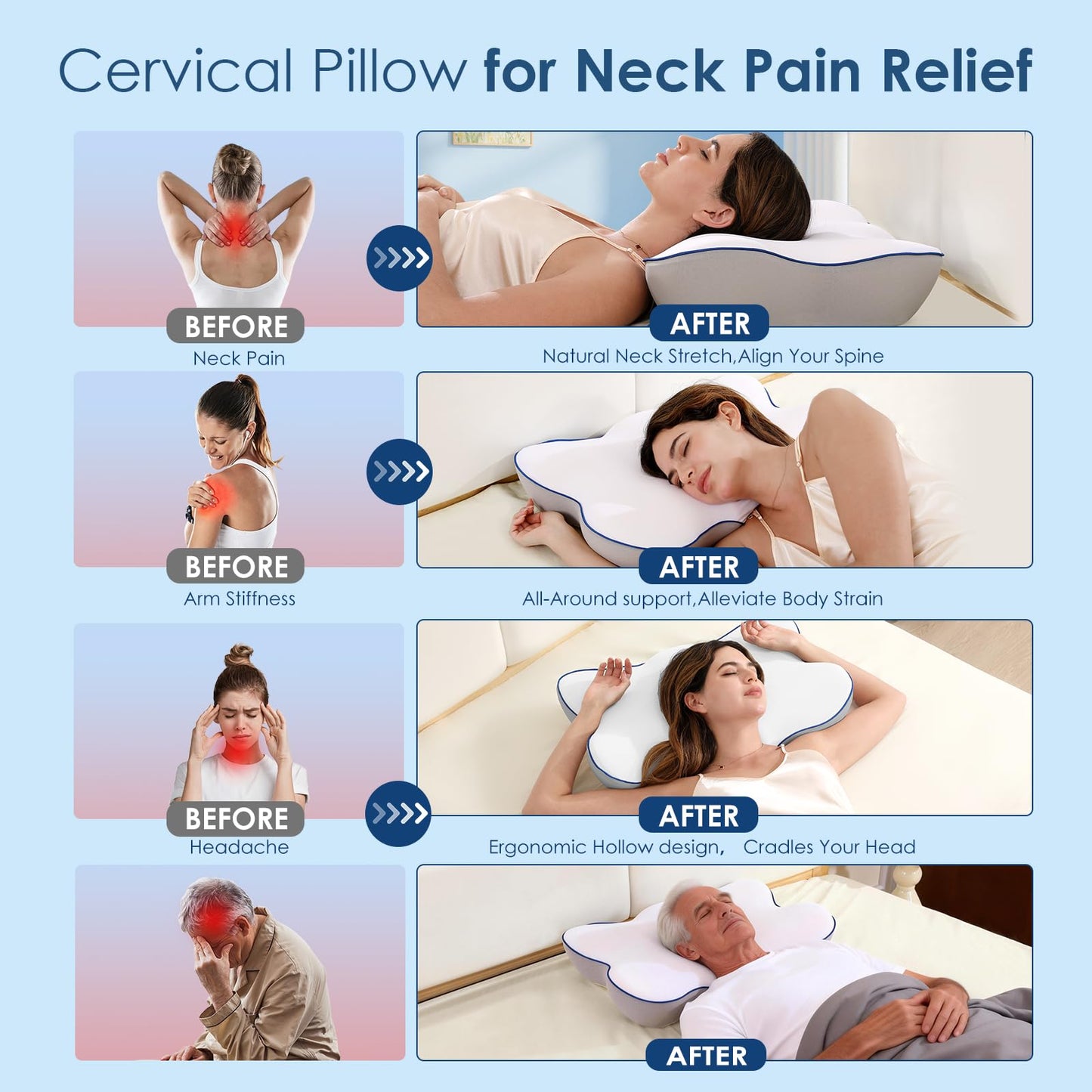 Patented Cervical Pillow for Neck Pain Relief, Ultra Cooling Ergonomic Contour Neck Pillow with 3D Ice-Silk Mesh Cover and Oeko-TEX Memory Foam, Orthopedic Pillow for Back Stomach Sleepers (Large)