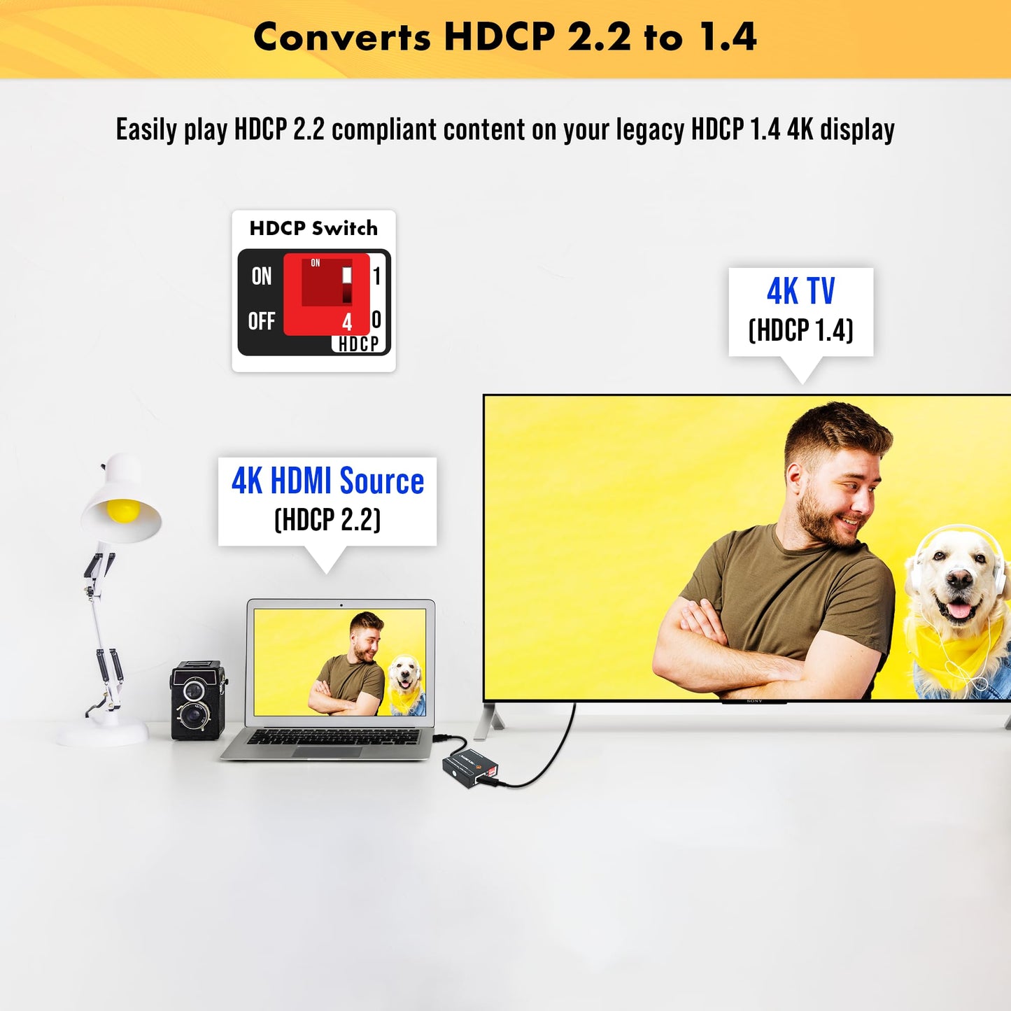 J-Tech Digital HDMI EDID Emulator HDCP Manager 4K60Hz Auto Downscaling, 8 EDID Modes & Custom EDID Settings, Power by USB C or HDMI, Supports CEC On/Off [JTECH-EDIDM4K]