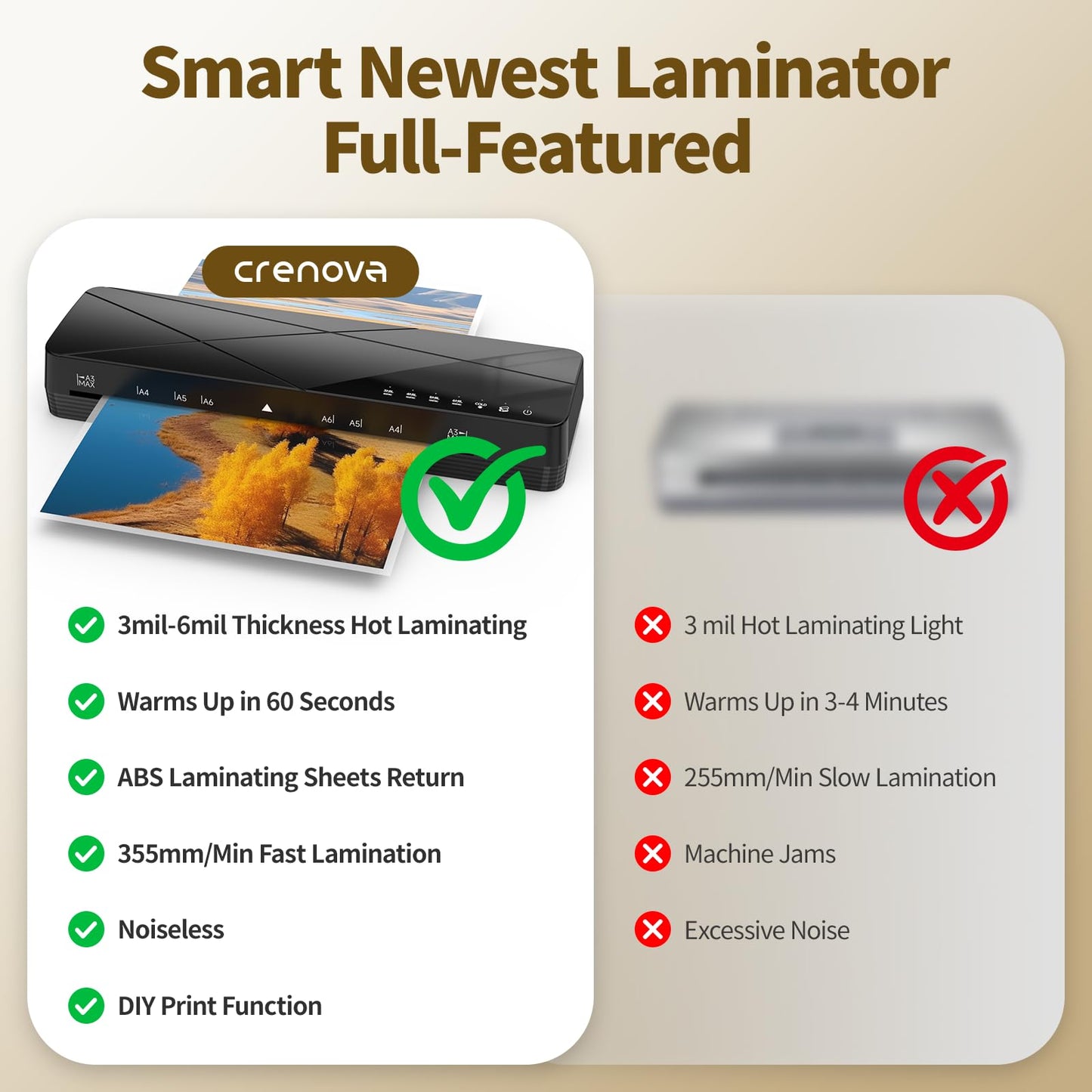 Crenova Laminator Machine 13 inch,Laminator with Touch Screen, 60s Quick Warm Up Auto Off, Hot and Cold Laminator with ABS Jam Free, Laminator for Home Office School, Black