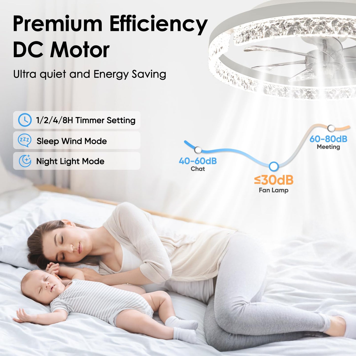 Ceiling Fans with Lights，18" Low Profile Ceiling Fan with APP and Remote Control, 3000-6000K & Brightness Dimmable Fandelier Flush Mount LED Fan Light For bedroom,office Living room- Diamond White