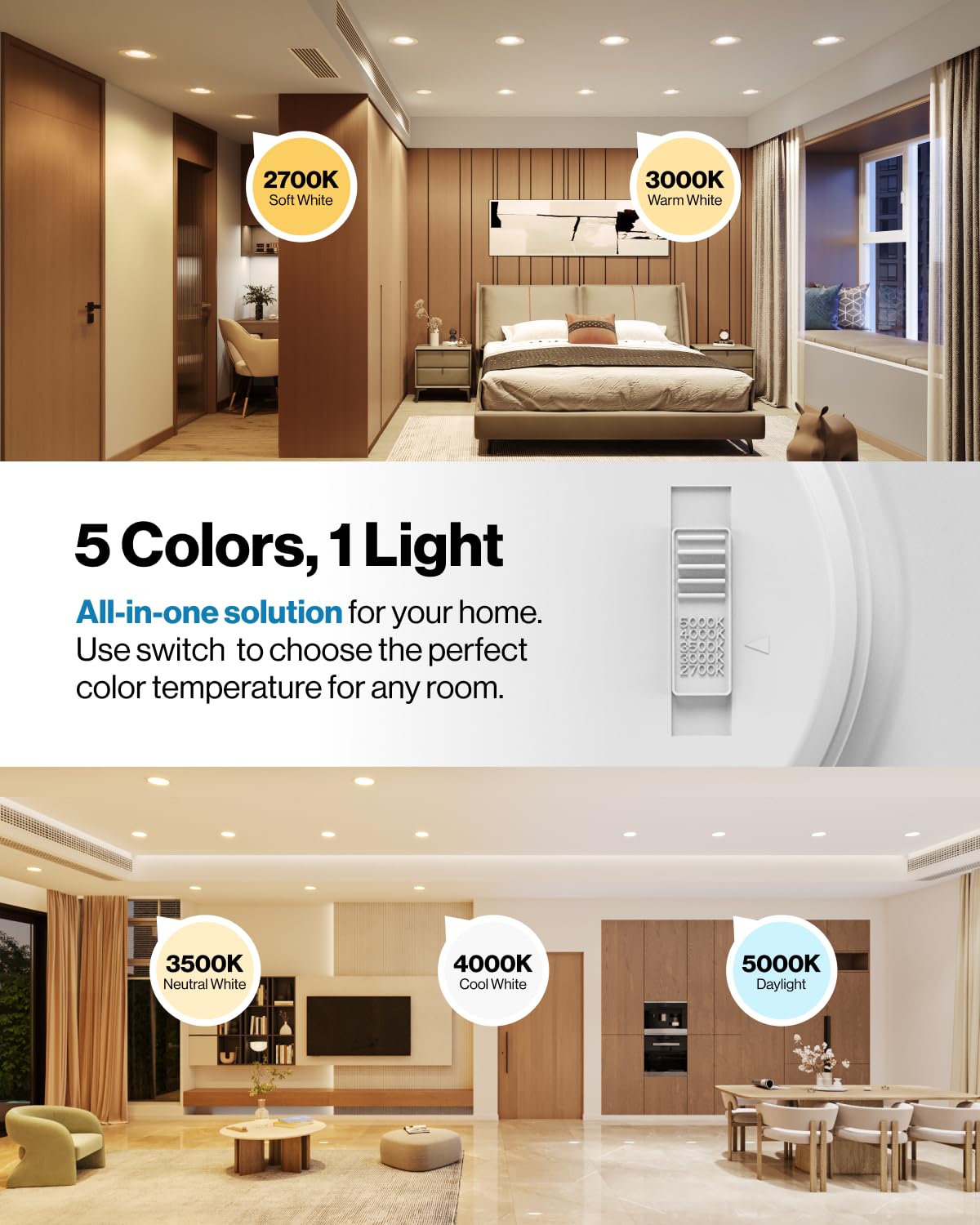 Sunco 16 Pack 6 Inch LED Can Lights, Retrofit Recessed Lighting, Smooth Trim, 965 LM, 13W (75W Equivalent), Selectable CCT 2700K/3000K/3500K/4000K/5000K, Dimmable, Damp Rated UL.