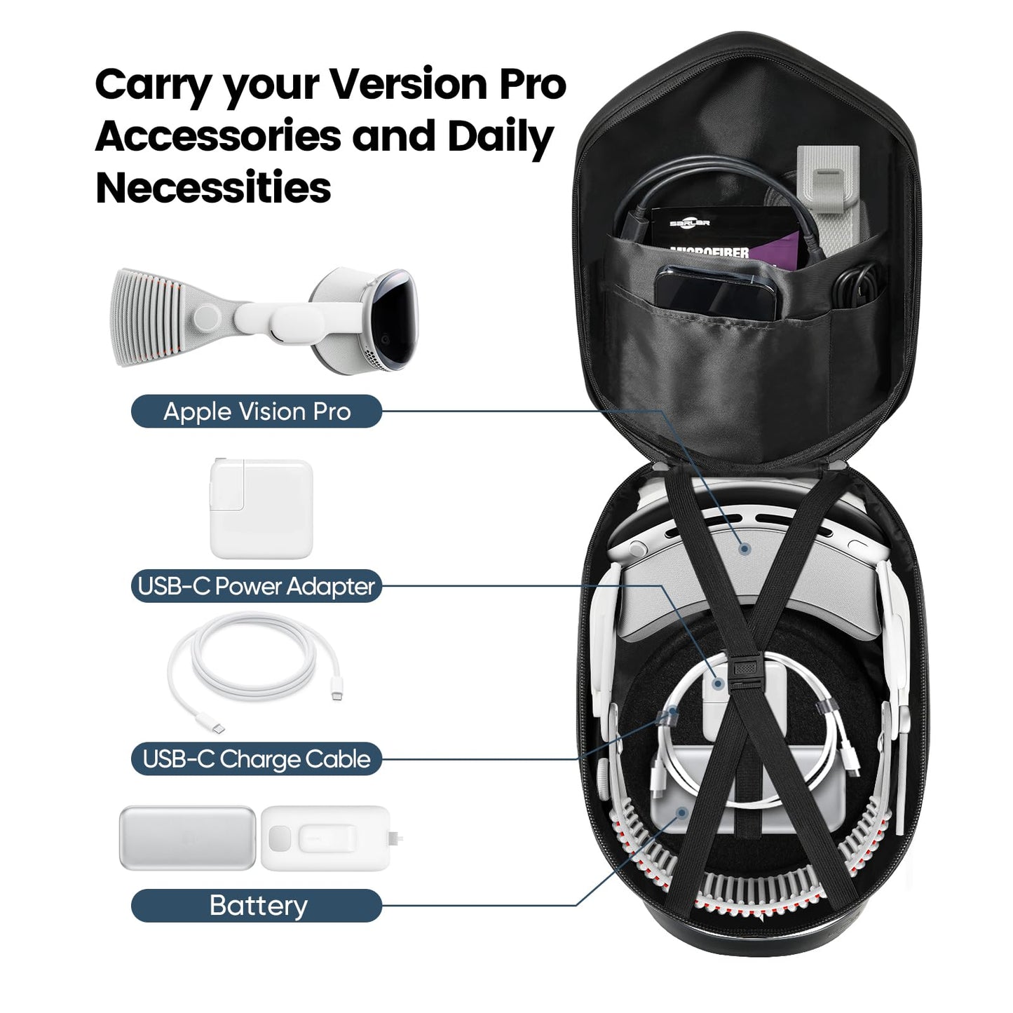 SARLAR Large Space Carrying Case Compatible with PlayStation VR2 & HTC Vive Focus Vision & Meta Quest 3S/Quest 3/Quest 2, VR Headsest Controllers Travel Case for All Head Strap with Battery, Black