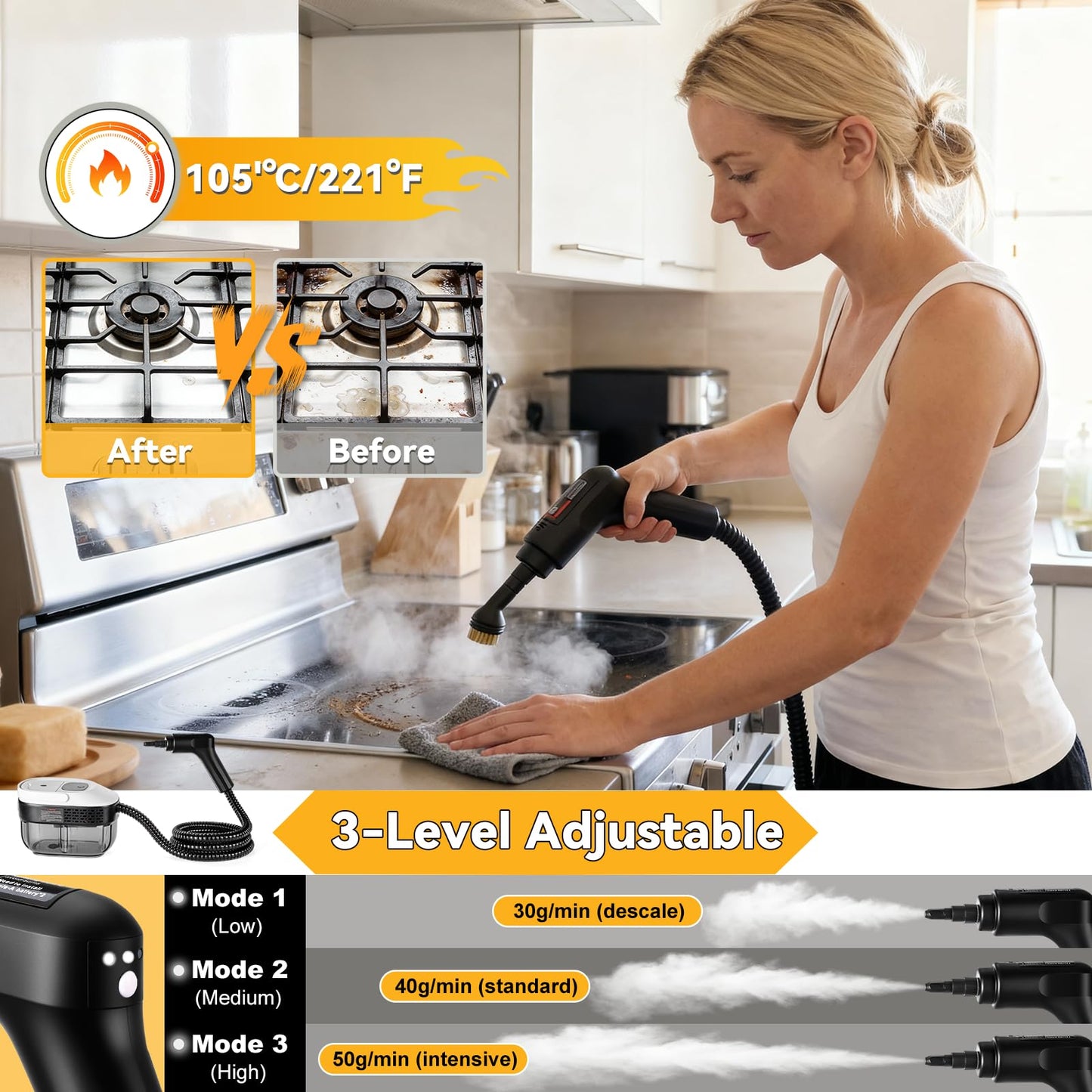 2500W Portable Handheld Steam Cleaner,54oz Large Capacity,3-Level Adjustable Handle,15s Fast Heating Steamer for Cleaning with 20 Pcs Accessories,Plug-and-Play Steam Cleaner for Home,Car,Kitchen,More