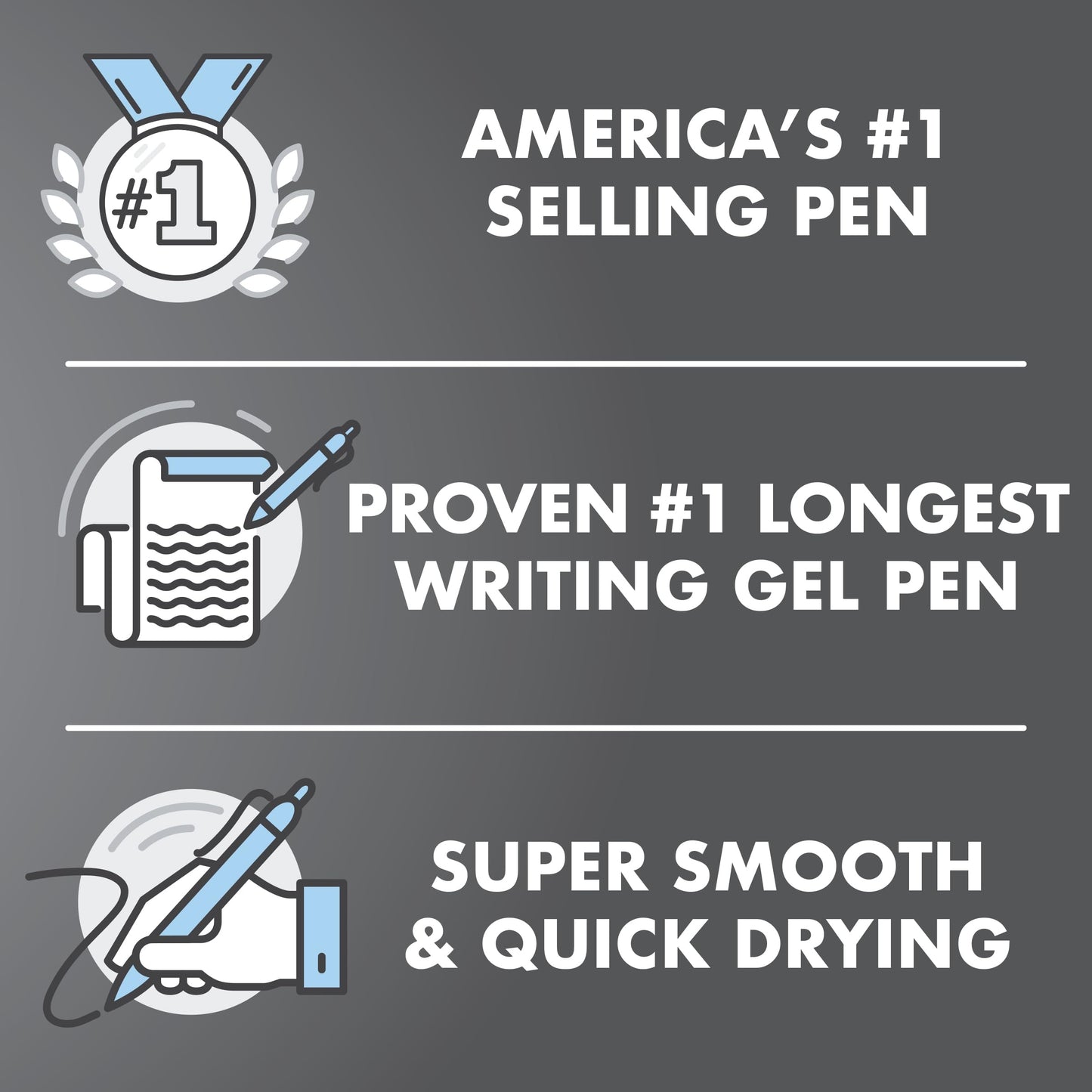 Pilot G2 Premium Gel Roller Pen, Retractable and Refillable, Bold Point 1 mm, Blue Ink, 36 Count