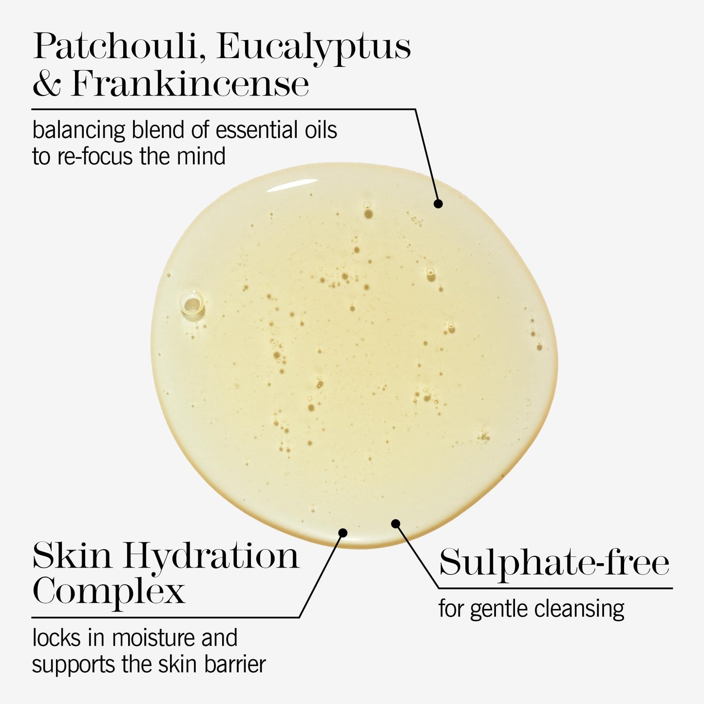 This Works In The Zone Shower Gel | Refreshing Body Wash with Eucalyptus & Frankincense | Cleanses, Soothes, and Revitalizes Skin | Aromatherapeutic Formula, 10.1 oz / 300ml