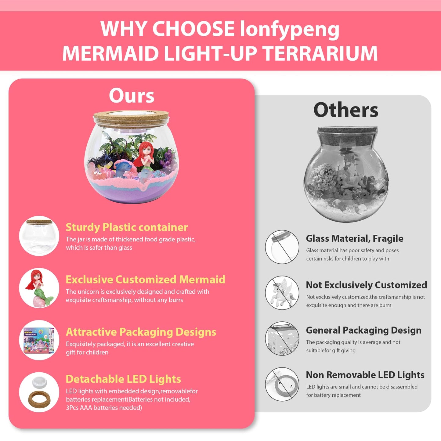 lonfypeng Mermaid Terrarium Kit - DIY Craft Kit for Girls Ages 4-12 - LED Night Light & Remote Control - Fantasy Themed Science Kit