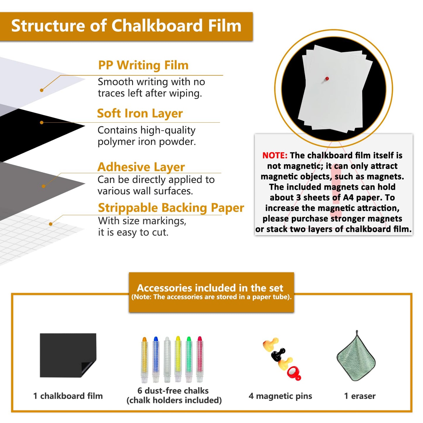 JUMUBOARD Self-Adhesive Chalkboard Sticker, 47.24" x 23.62" Magnetic Receptive Blackboard Wall Film, No Ghosting, Easy Write & Clean | Peel & Stick for Office, Home & Classroom,Incl. Accessories