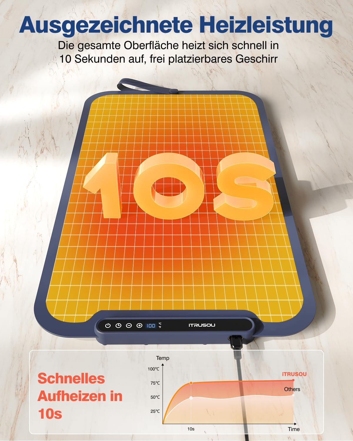 Food Warming Mat, iTRUSOU 27.5x16'' Electric Warming Tray with 7 Temp-Settings, 1-99h Flexible Timer, Switchable °F/°C, Rollable Food Warmer Keep Food Warm at Buffet, Party, Sabbath, Daily Use