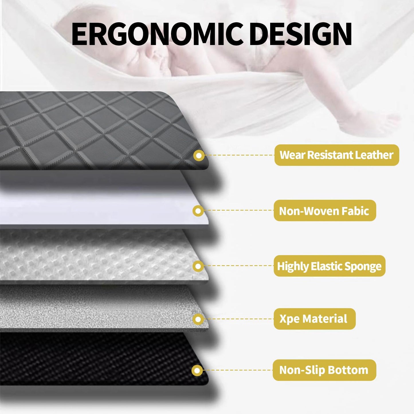 Trunk Liner & Backrest Mat for 2021-2025 Ford Bronco 4-Door (Not for Sport Model)- Custom Fit PU Leather Cargo Liner and Rear Backrest Protector - All Weather Waterproof Anti-Slip Car Mats