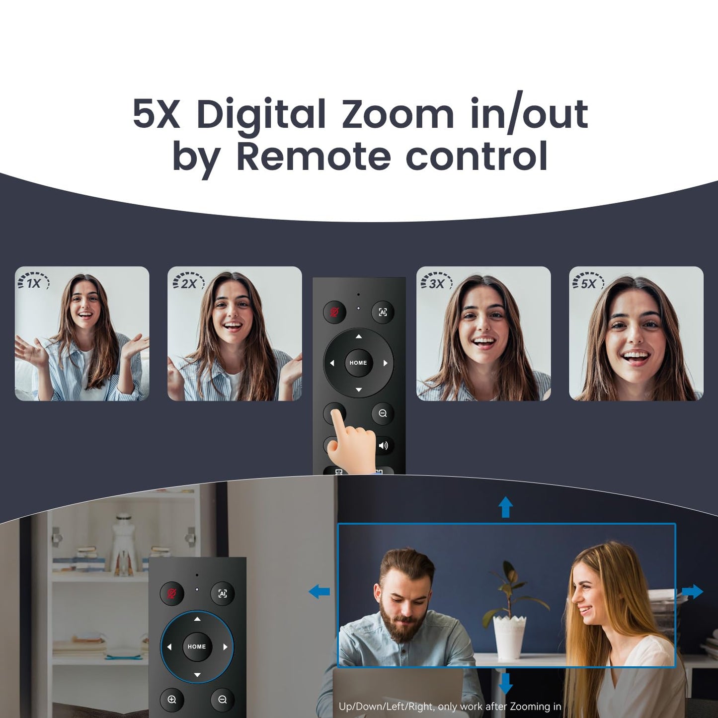 3-in-1 4K Webcam with Microphones and Speaker, AI Auto-Tracking 5X Digital Zoom Webcam 4K Adjustable Field of View Remote Control Works with Microsoft Teams, Zoom, Google Meet, PC Mac Laptop