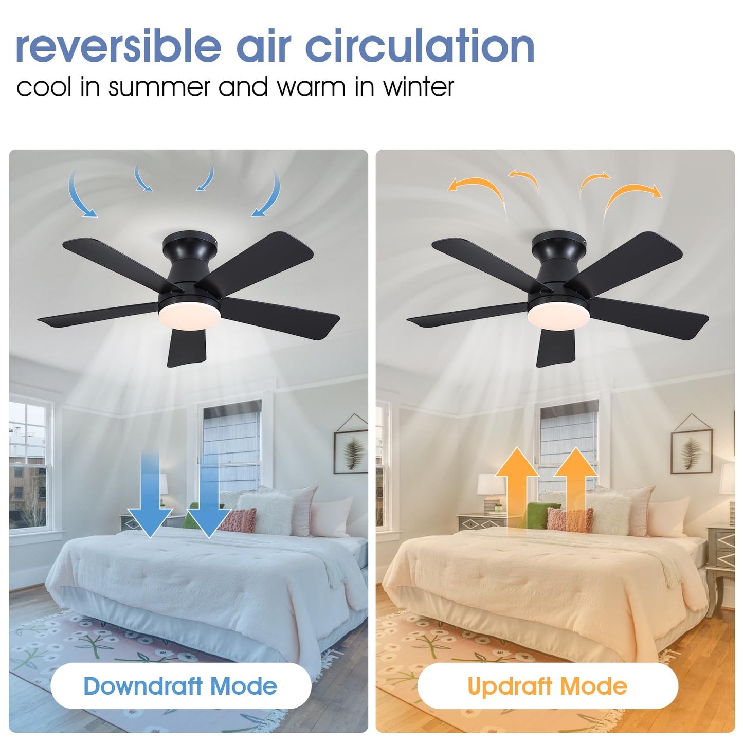 Goniyado 41" Black Low Profile Ceiling Fans with Lights and Remote, Modern Flush Mount Ceiling Fan Light with Quiet Reversible DC Motor for Bedroom Kitchen