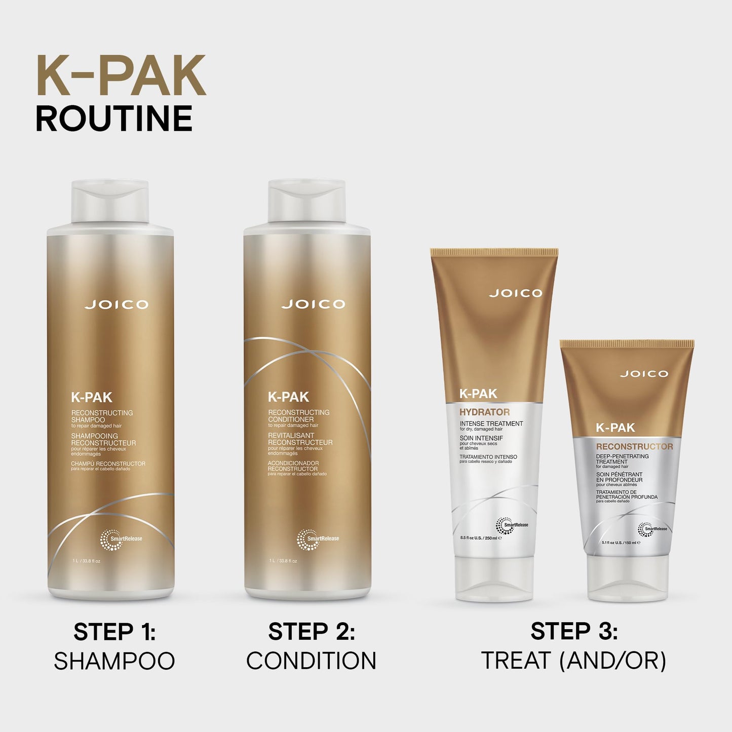 Joico K-PAK Daily Reconstructing Shampoo | For Damaged Hair | Repair & Prevent Breakage | Boost Shine | With Keratin & Guajava Fruit Extract | 33.8 Fl Oz