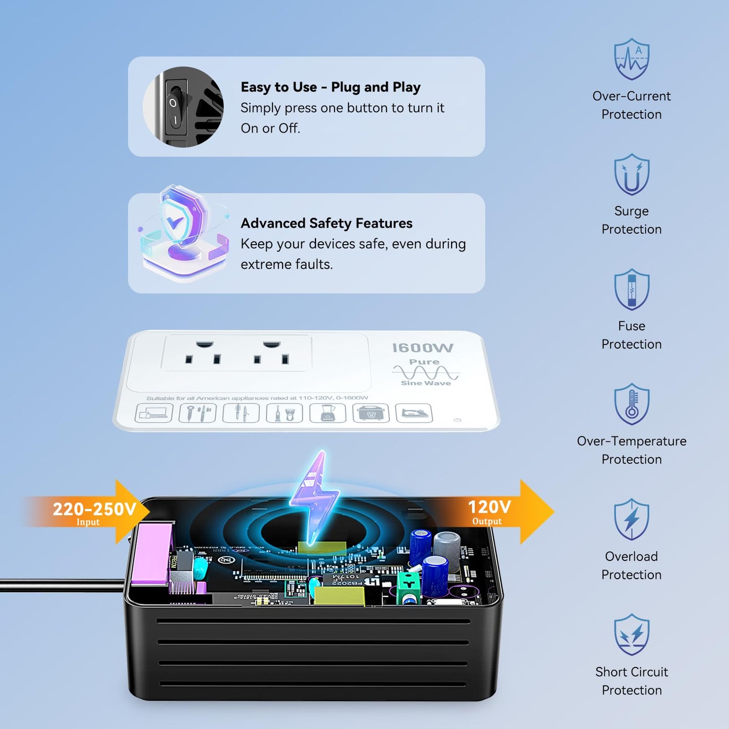 HYTED 1600W Voltage Converter 220V to 110V - Power American Appliances Overseas, Pure Sine Wave, Plug & Play, No Limitations, Surge Protection - High Power Step Down Transformer US to EU/UK/AU/Asia