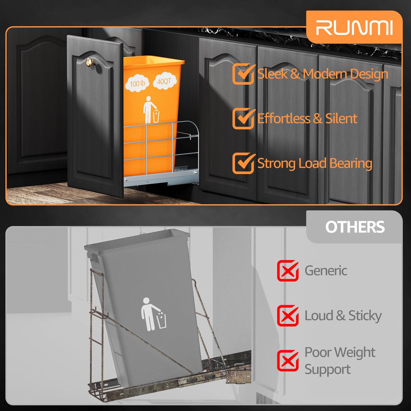 RUNMI Pull Out Trash Can Under Cabinet with Soft-Close Slides,Heavy Duty 40 Qt Under Sink Trash Can for Kitchen,Garbage Can Not Included, Requires Minimum Cabinets Opening 12" W X 17" D