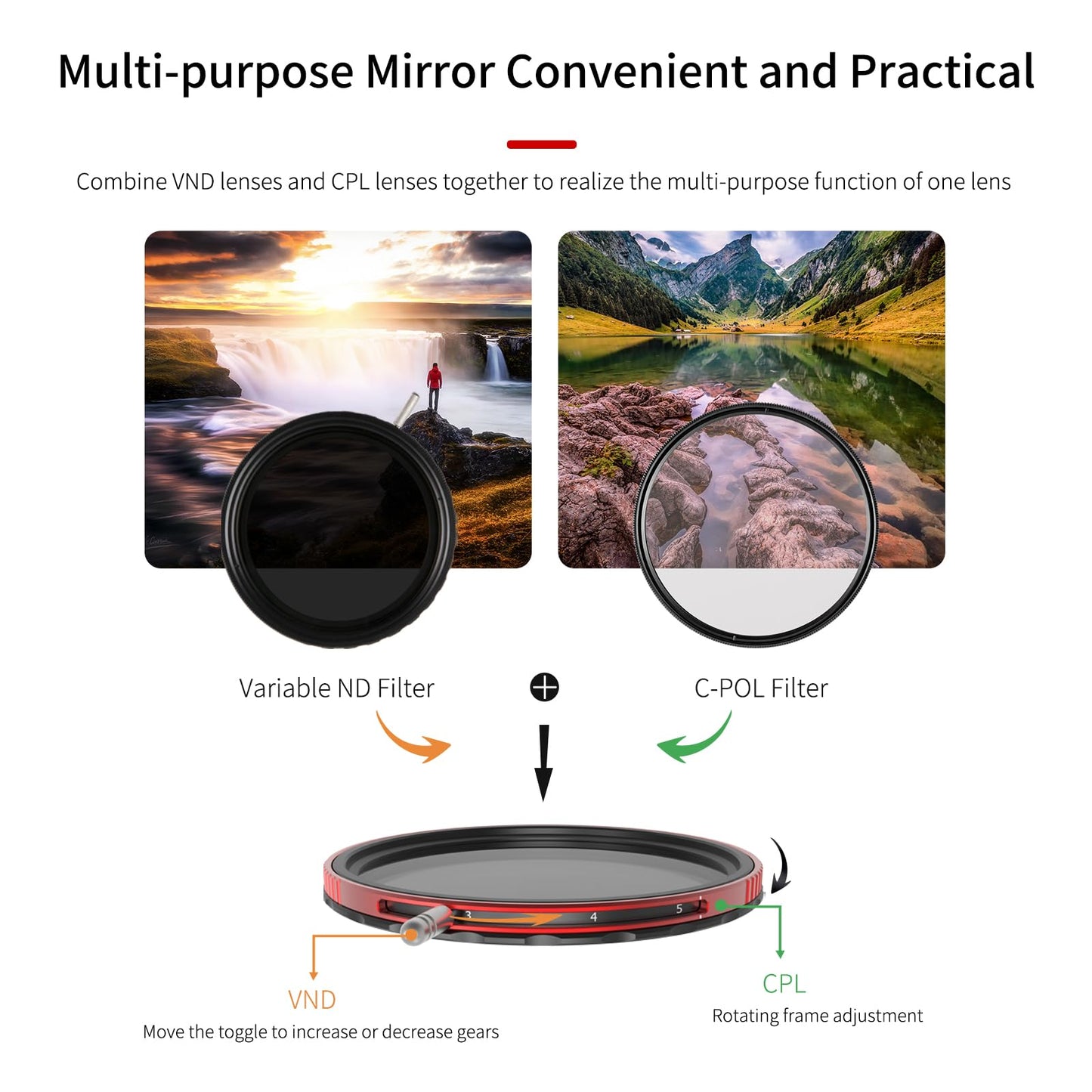 Haida 82mm Pro II Multi-Coating Circular Polarizer + Variable Neutral Density SLR Camera Lens Filter Waterproof Scratch Resistant Nano-Coating CPL + VND (2 in 1)