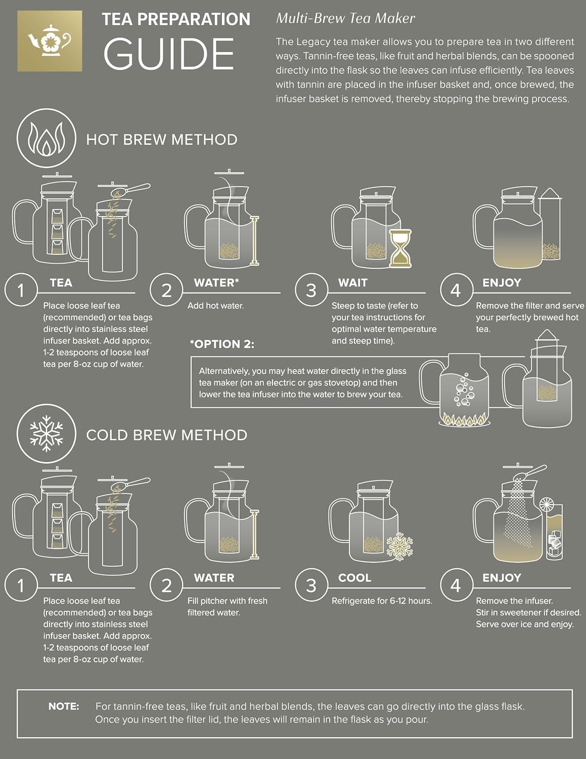 Teabloom 100% Plastic-Free Extra-Large Multi-Brew Borosilicate Glass Teapot + Kettle + Pitcher – Steep and Serve Hot Tea, Iced Tea, Cold Brew Tea and Fruit Infused Water – Legacy Tea Maker