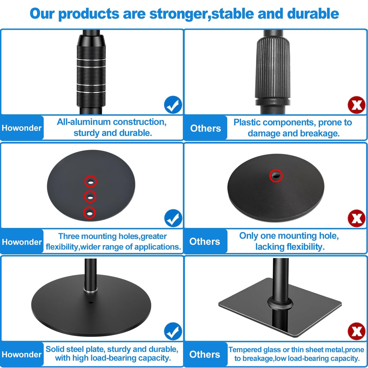 Howonder Speaker Stands,All Metal Speaker Stands Pair for Satellite & Small Bookshelf Speakers，Adjustable Height from 33" to 48",Holds up to 8.8 lbs,Easy DIY Assembly,HD-718,2 Packs,Black