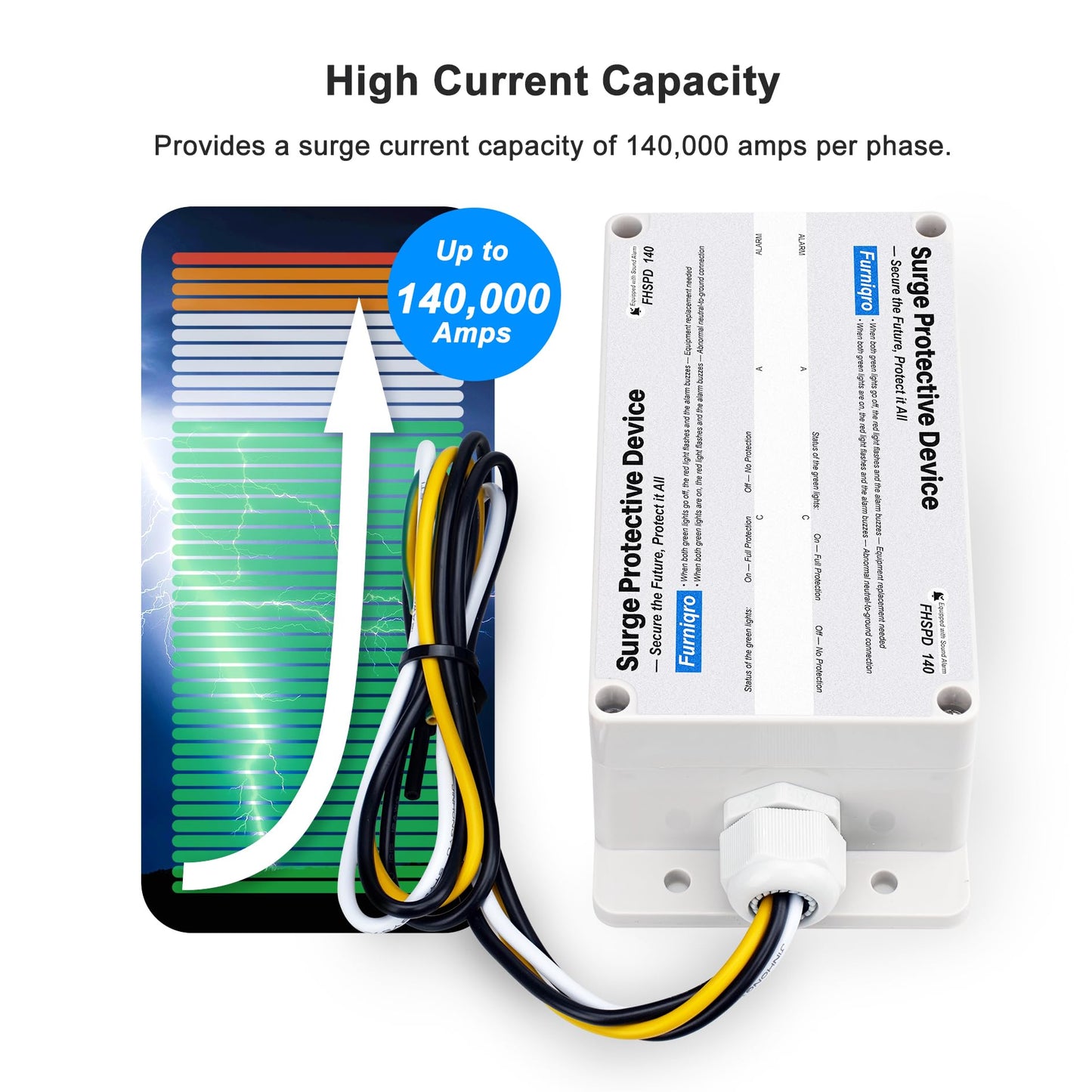 FHSPD140 Whole House Surge Protector FS140 Whole House Surge Protection Device Rated for 140,000 Amps, Whole Home Surge Protector, Indoor/Outdoor Use, 120/240V
