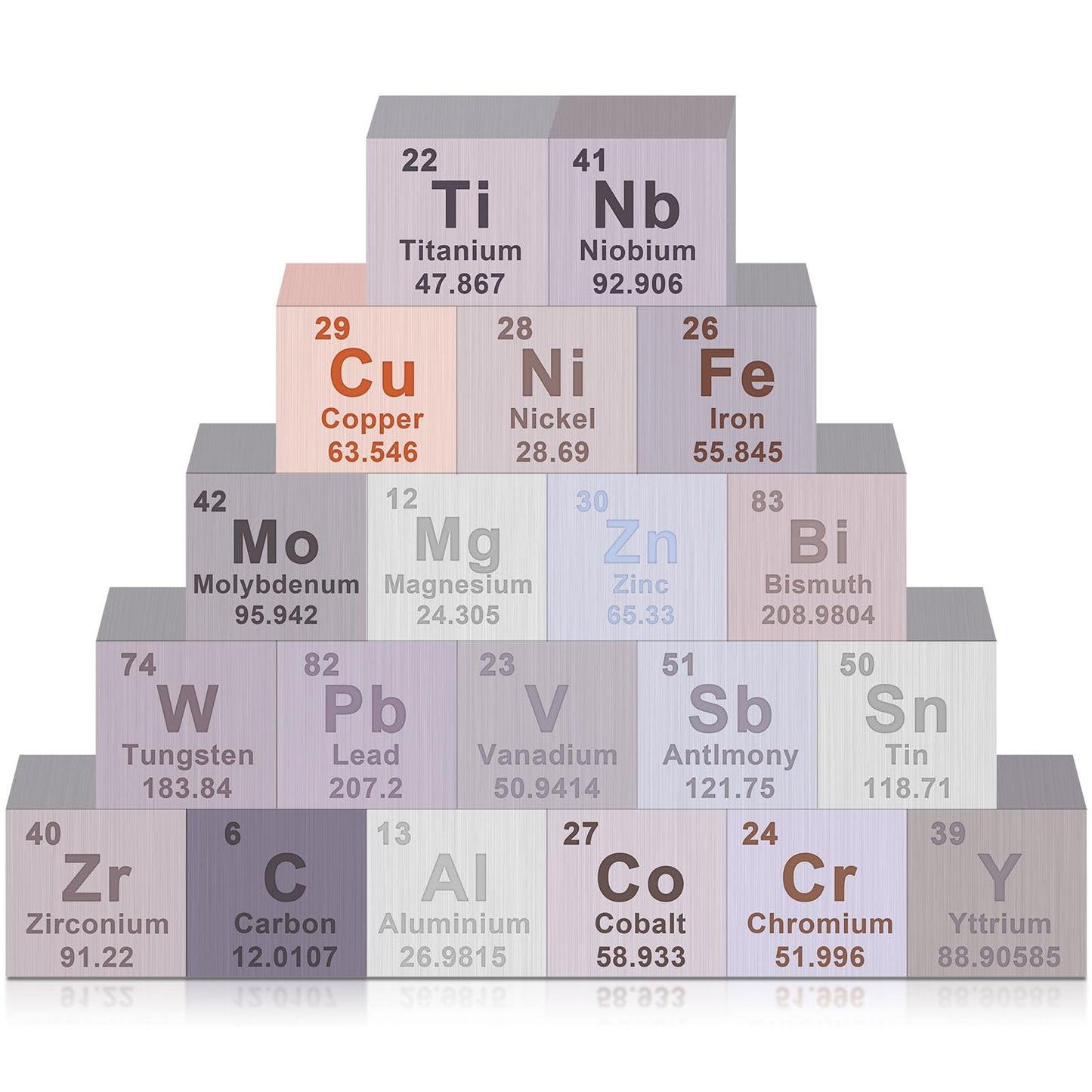 Gisafai 20 Pcs Element Cube Set 0.39 Inches Periodic Table of Elements Pure Tungsten Cube Molybdenum Titanium Copper Iron Niobium Tin Cobalt Suitable for Collection Christmas Gift