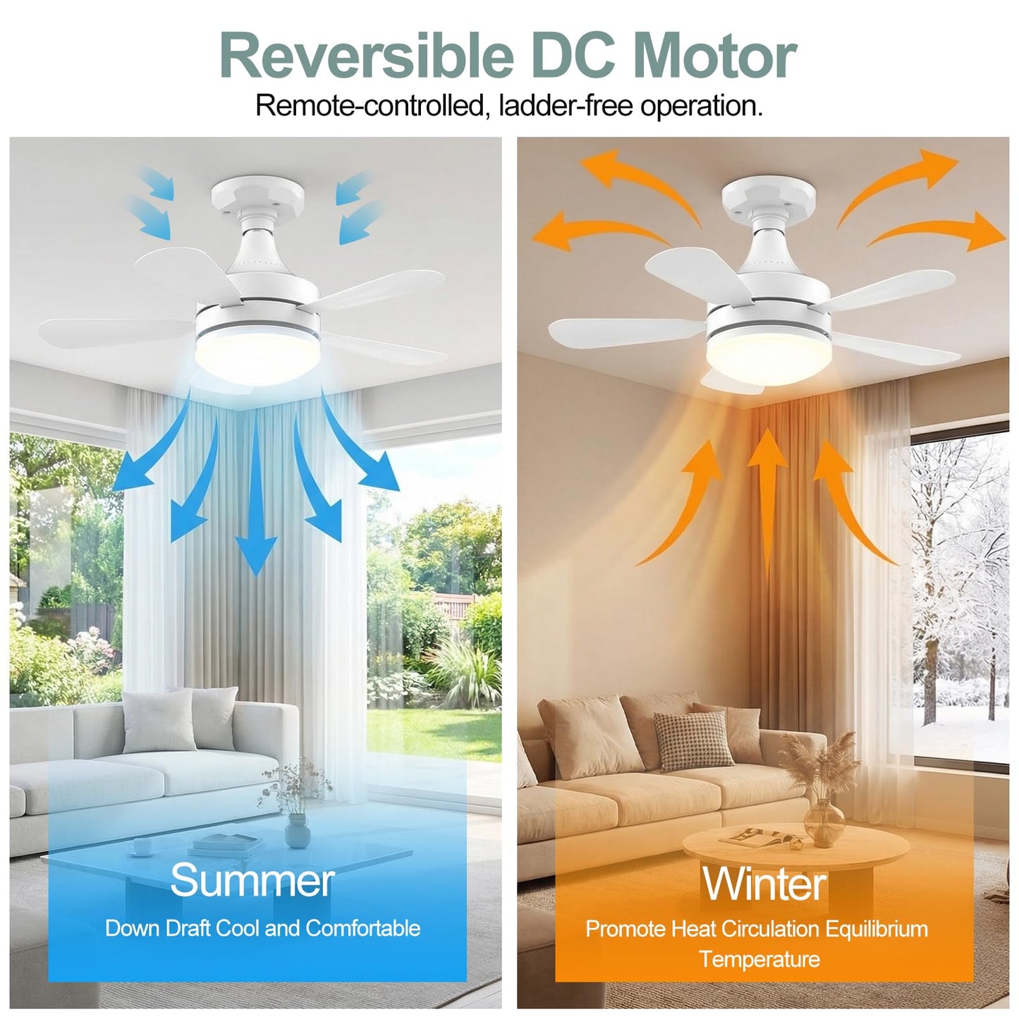 WZZIW 17.7" Socket Fan Light, 3000 Lumens Small Ceiling Fans with Lights and Remote, E26/E27 Light Bulb Fan with Reversible Motor, Dimmable 3000K-6500K Light Socket Fan for Bedroom Kitchen Garage