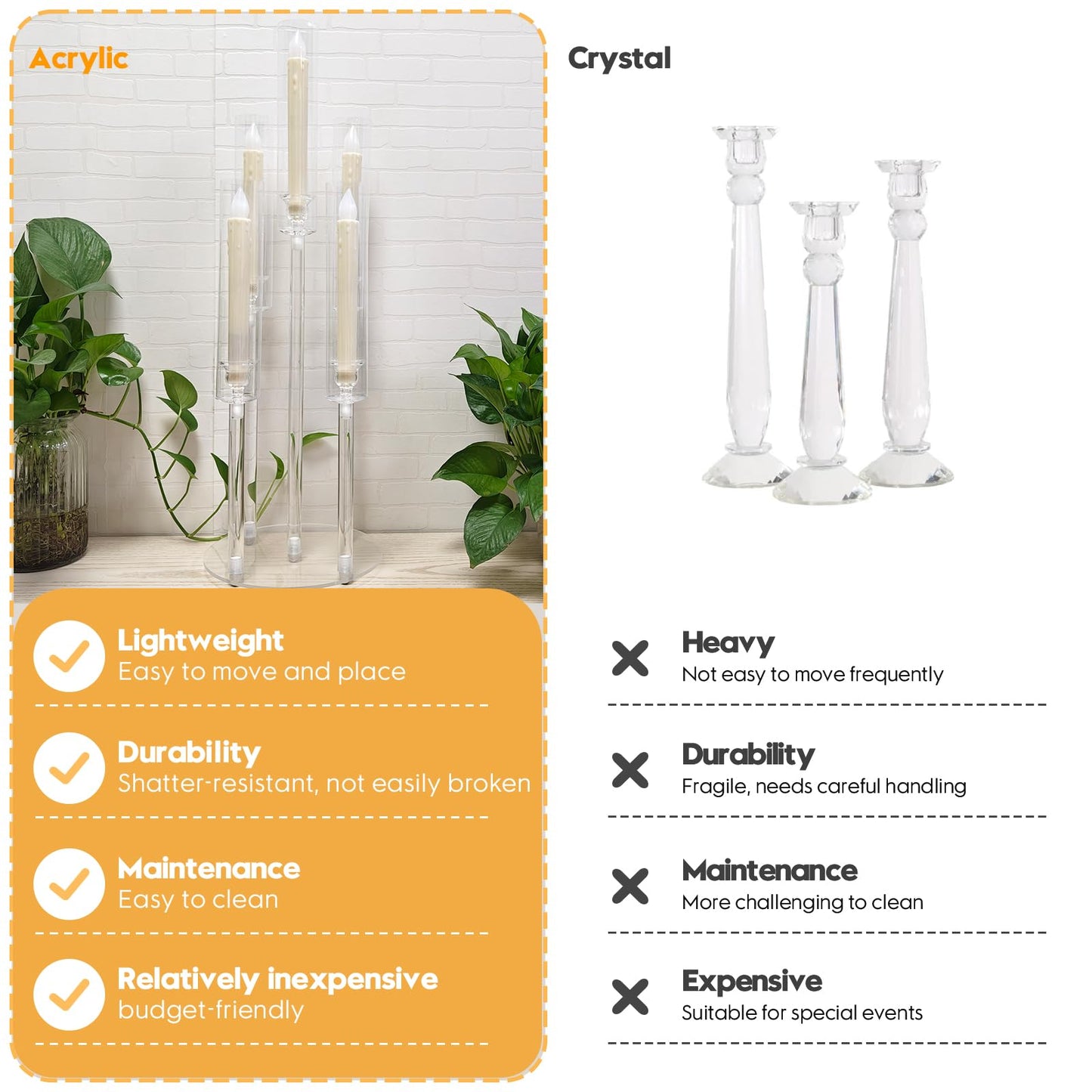 4 Set 5 Arms Acrylic Candelabra Centerpieces for Wedding Table Decorations,Clear Candlesticks Holder with Acrylic Shade for Valentine's Day Dinner Party Fireplace Gift Fit LED Candle