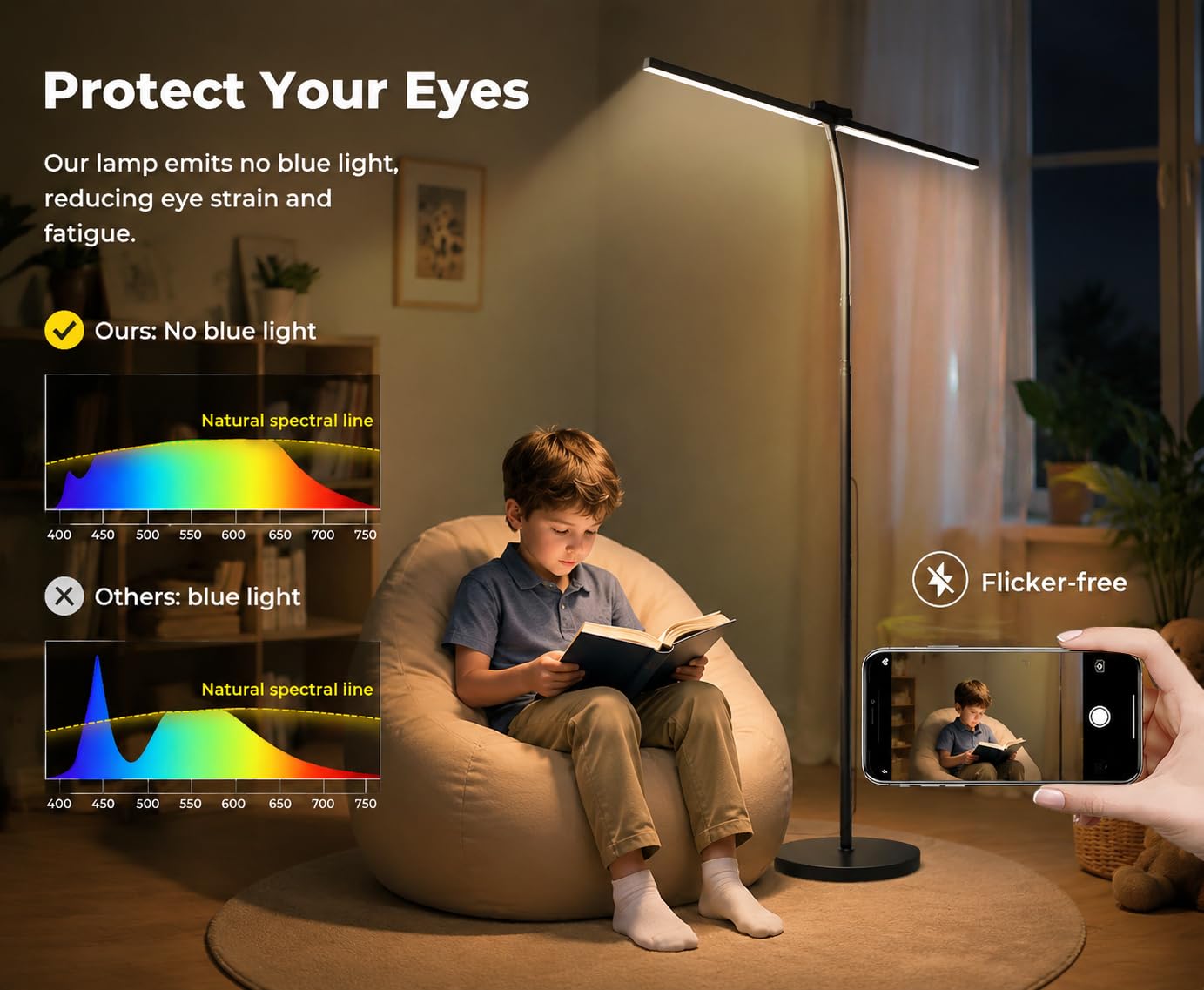 StarMoitic LED Floor Lamp for Living Room, 24W/2400LM Super Bright Dual Head Floor Lamp with Remote & Touch Control, Dimmable Reading Lamp with Adjustable Panels for Bedroom, Office, Craft & Sewing