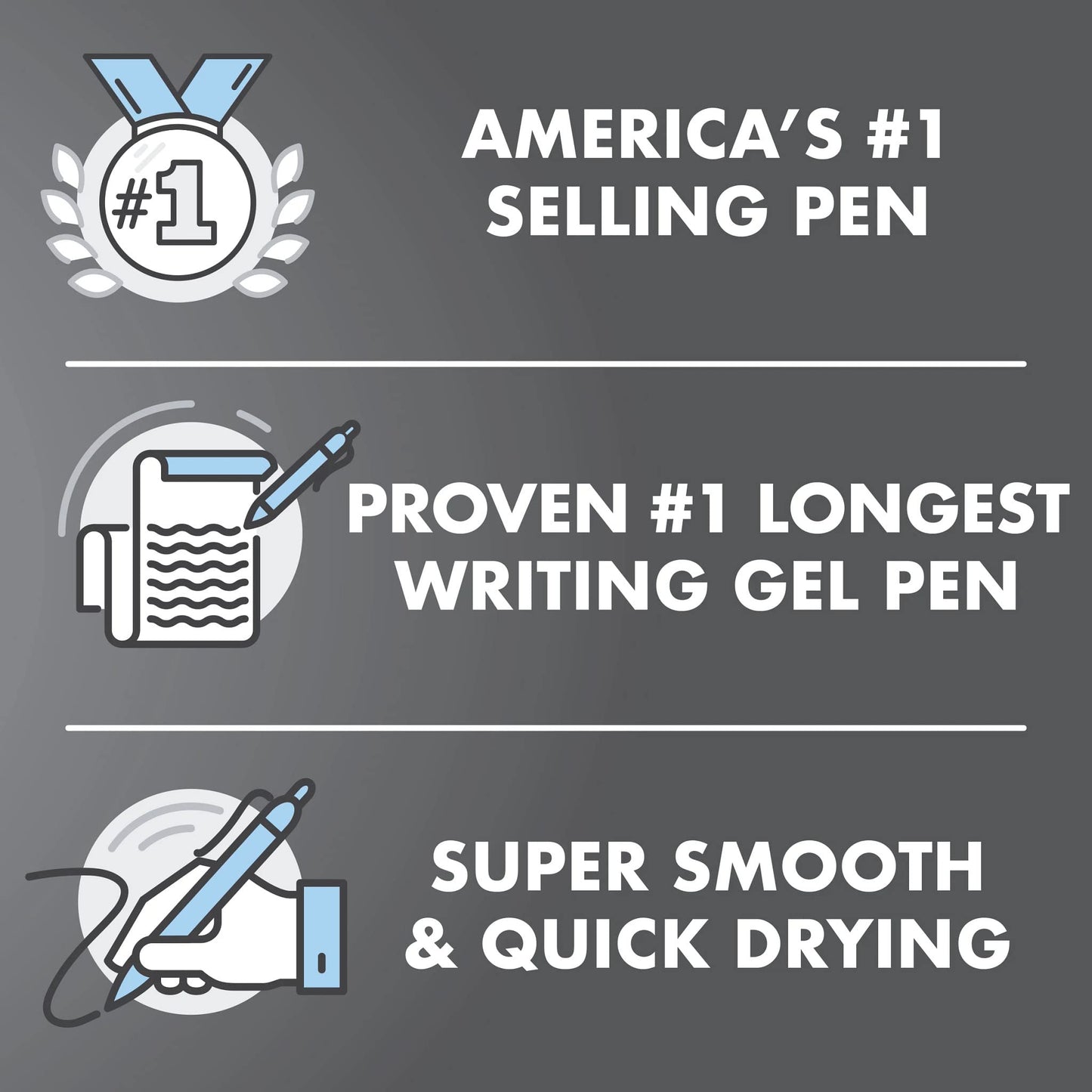 Pilot G2 Premium Retractable Gel-Ink Rolling Ball Pens, Bold Point (1.0mm), 1.0 Gel Pens, Assorted, Tub of 36 - Ideal for School, Journaling, & Office Writing