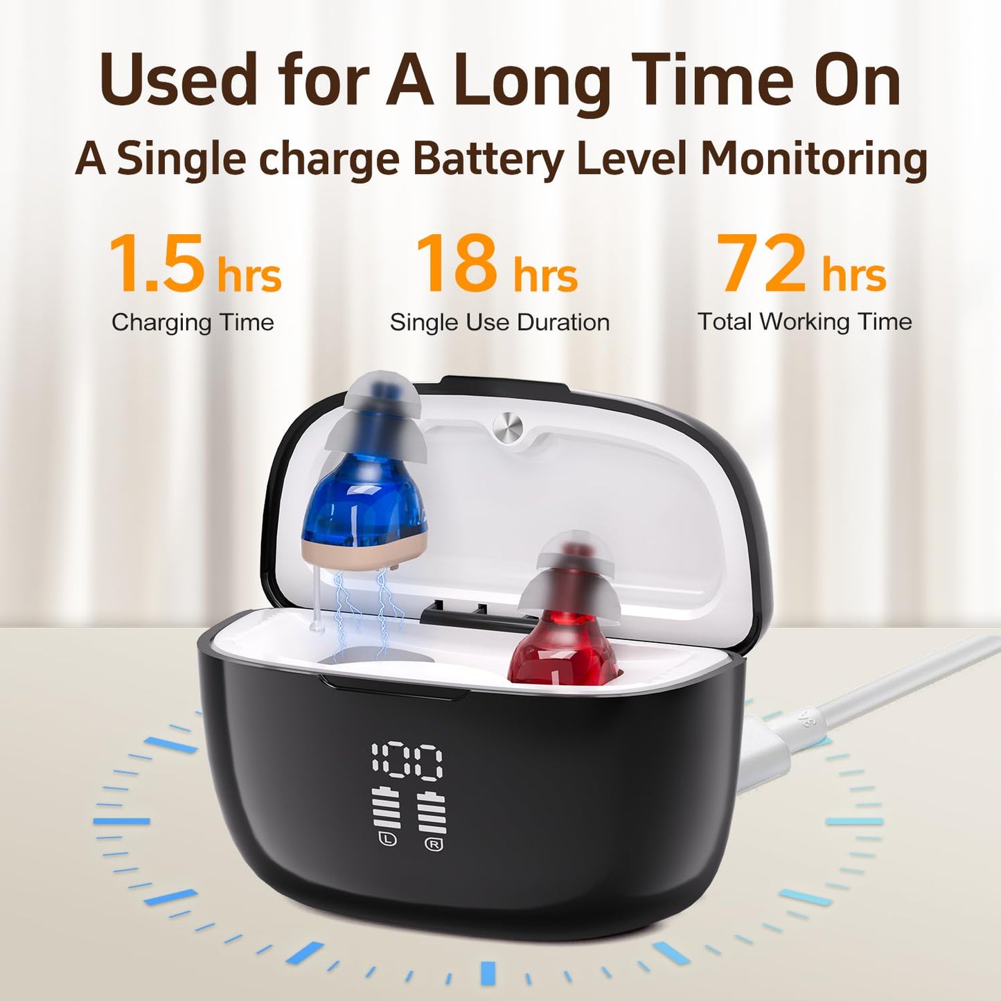 Hearing Aids for Seniors, WEIYII Hearing Amplifiers for Seniors with Noise Cancelling,Rechargeable Hearing Aid Volume Adjustment,Clear Sound and Easy to Use,Mobile Charging Box.