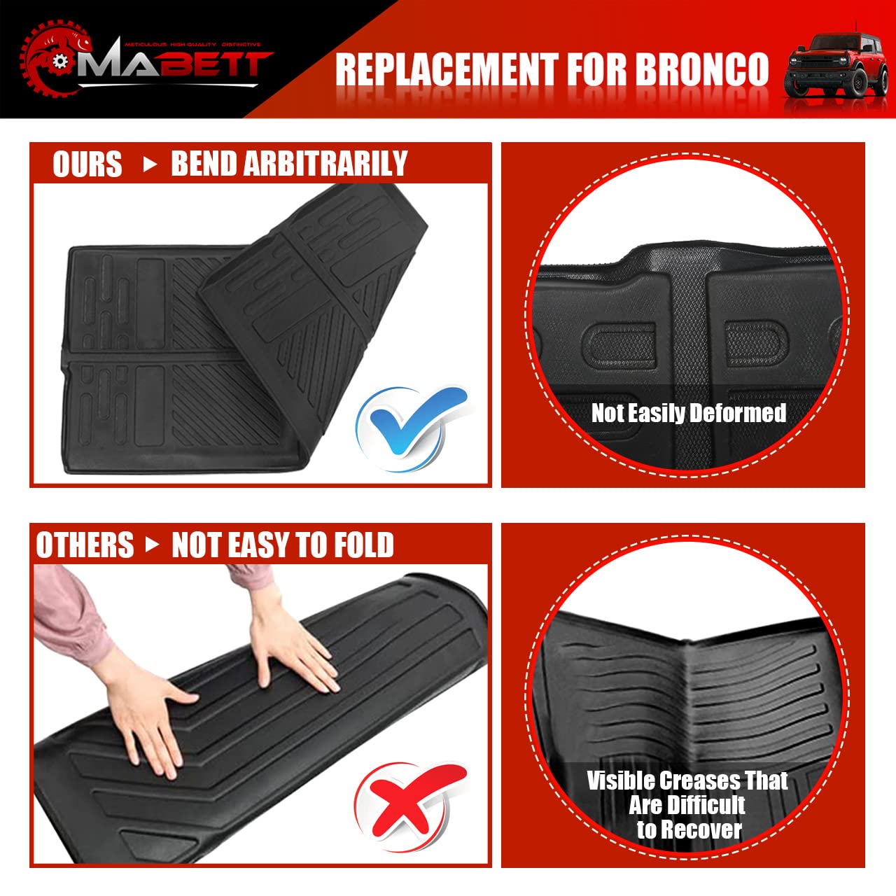Mabett Cargo Liner Trunk Mat for Ford Bronco Accessories 2025 2024 2023 2022 2021 2-Door TPE Material All-Weather Trunk Liner to Prevent Movement and Vibration of Goods