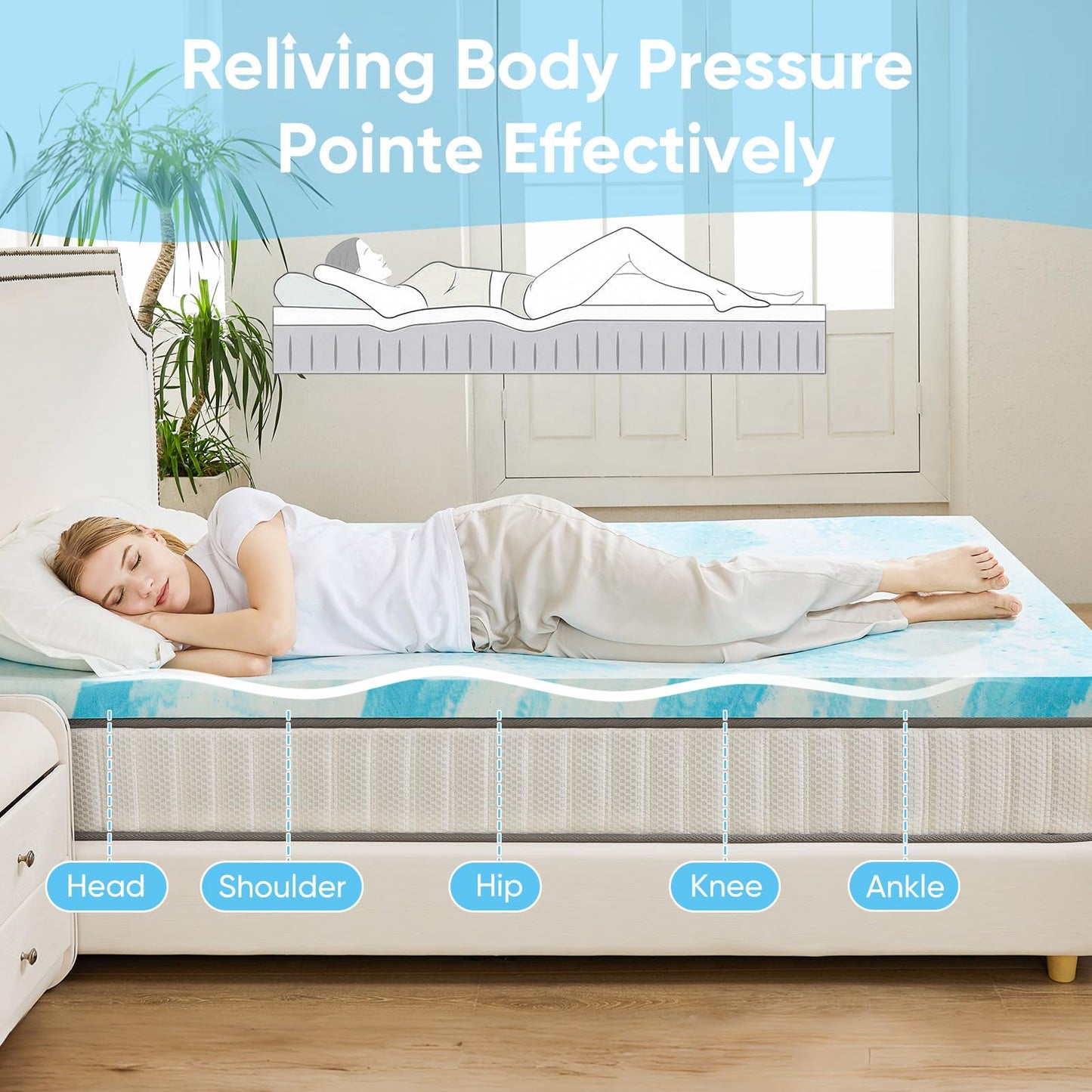 OLIXIS 3 Inch Full Size Gel Infused Memory Foam Mattress Topper, a Soft Breathable Cooling Bed Pad, a Comfortable Bed Mattress Overlay for Bedroom, RV, Camper and Sleeper Sofa, CertiPUR-US Certified