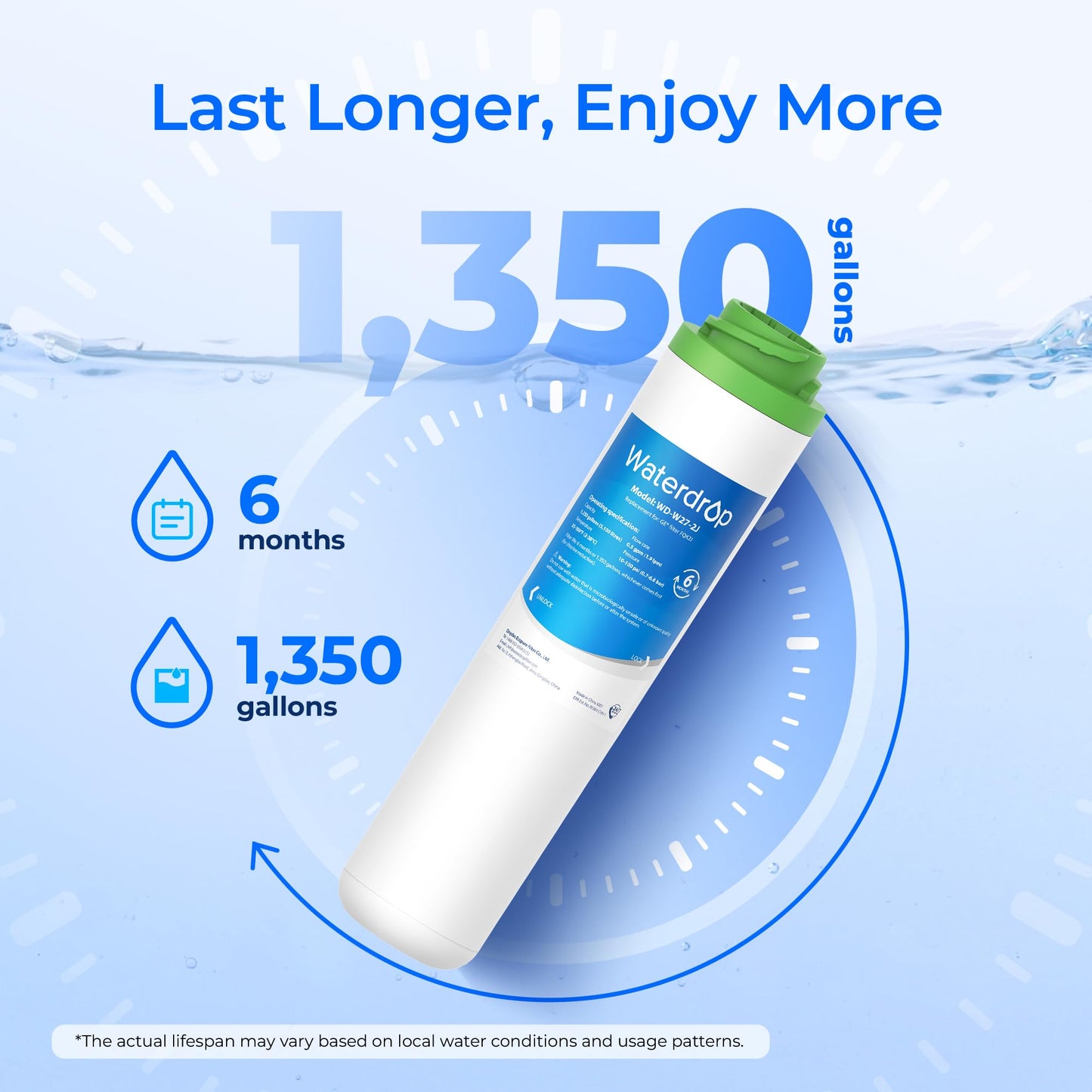 Waterdrop FQK2J Under Sink Water Filter, Replacement for GE FQK2J, FQK1K, Compatible with GE GXK255TBN, 1350 Gallons Dual Flow Drinking Water Replacement Filters, 4 Pack