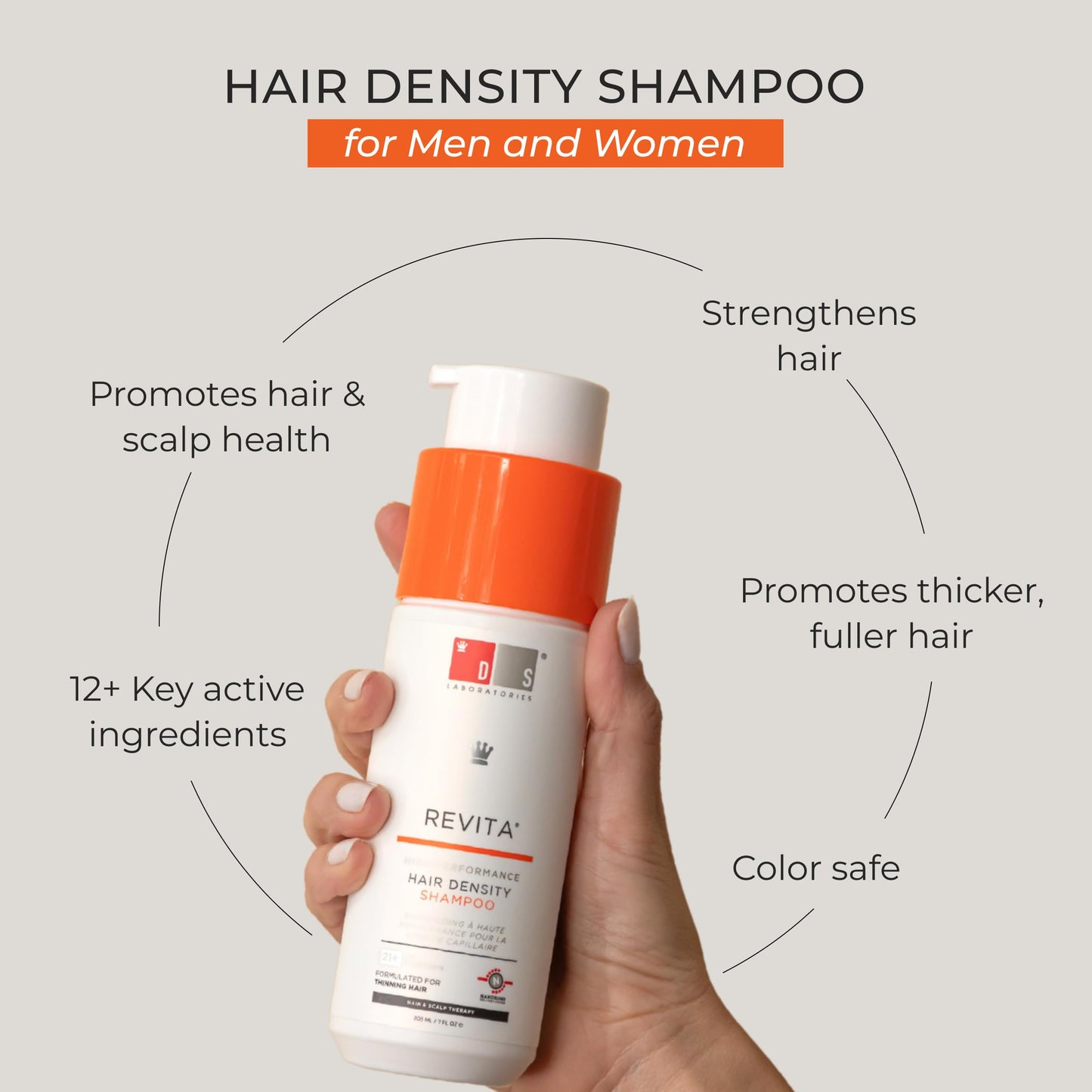 Revita Shampoo For Thinning Hair by DS Laboratories - Volumizing, Thickening Shampoo for Men and Women, Supports Hair Growth, Hair Strengthening, Sulfate Free, 7 Fl Oz (205mL) - Packaging May Vary