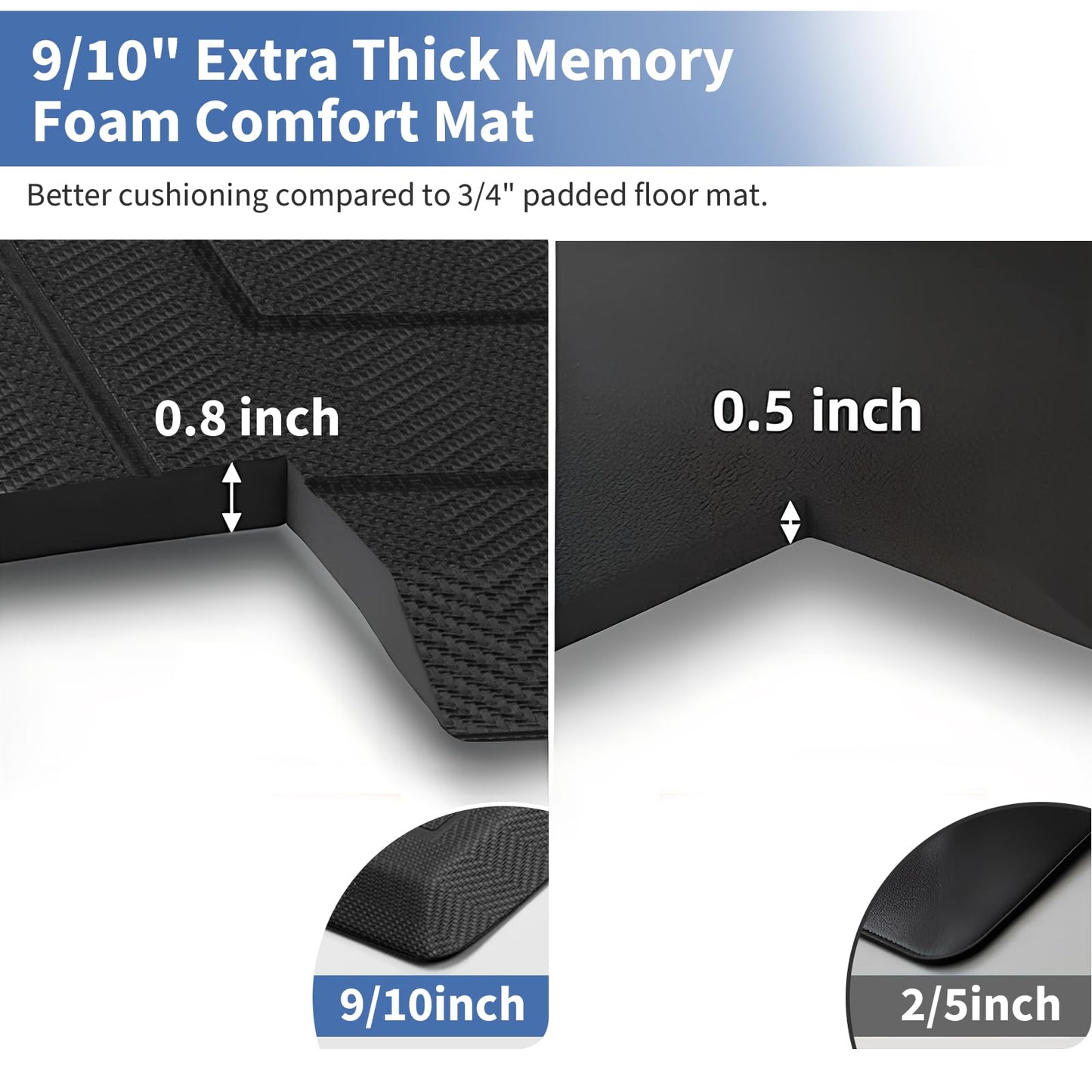 UKISS 9/10"" Extra Thick Cushioned Anti Fatigue Kitchen Mat, Waterproof High Density Foam Standing Desk Mat, Non-Slip Ergonomic Comfort Mat for Kitchen, Office,Workstation Black (Black, 20" X 48")